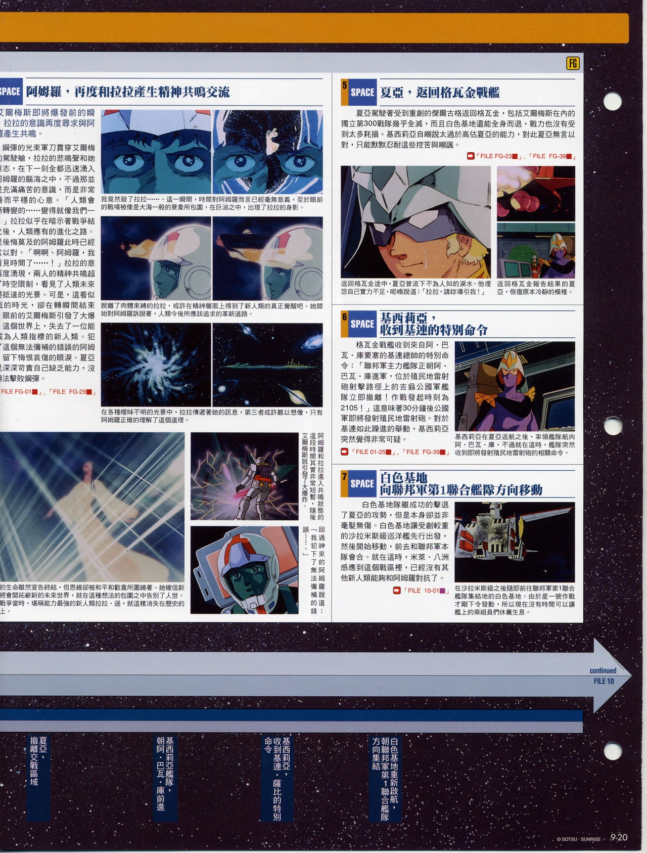 The Official Gundam Fact File - 009 [Chinese] 22