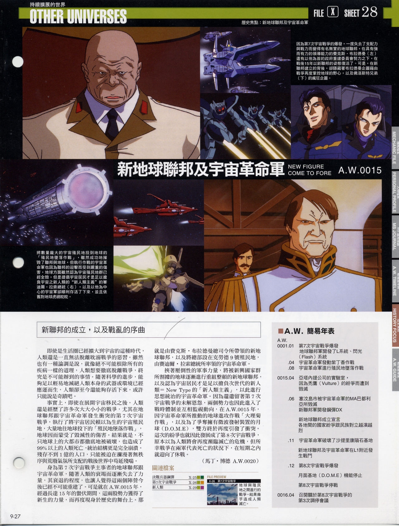 The Official Gundam Fact File - 009 [Chinese] 29