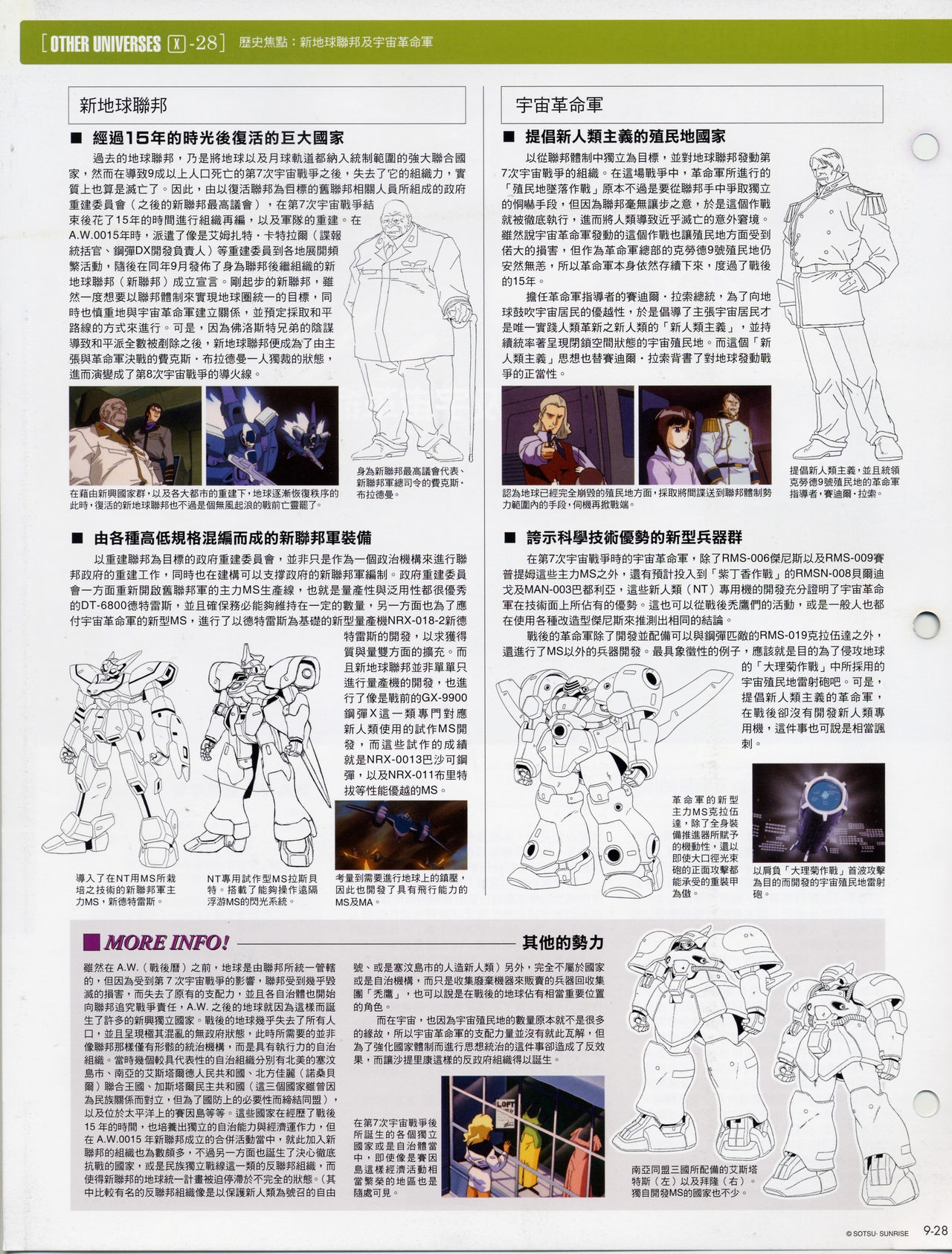 The Official Gundam Fact File - 009 [Chinese] 30