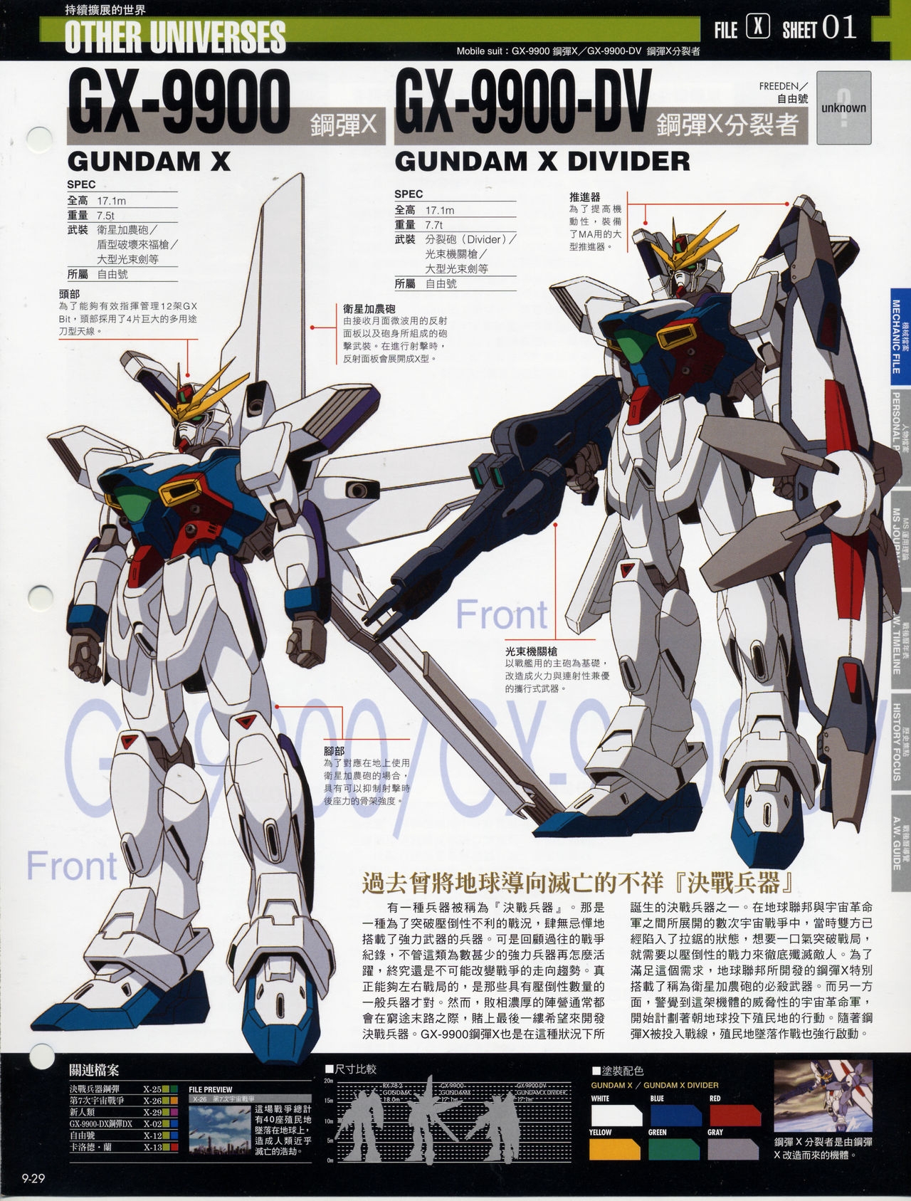 The Official Gundam Fact File - 009 [Chinese] 31