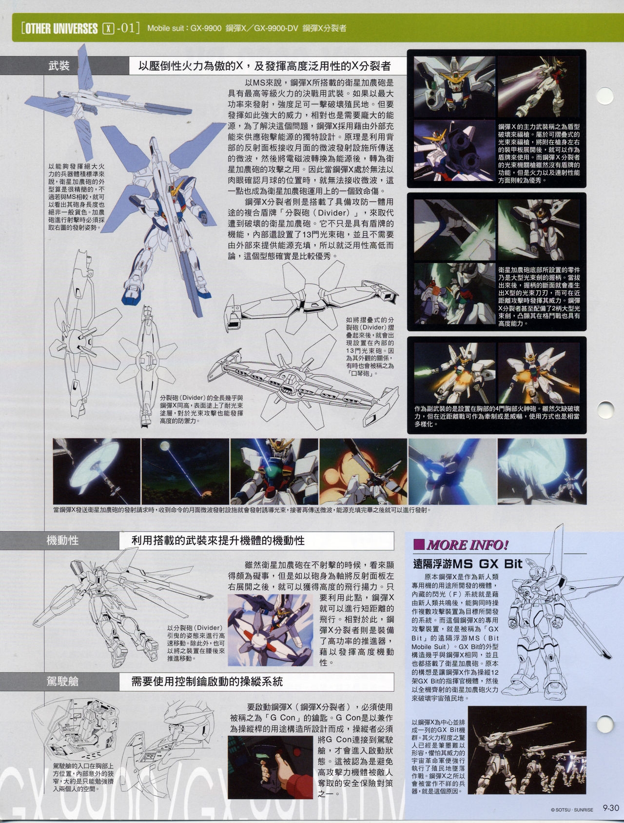 The Official Gundam Fact File - 009 [Chinese] 32