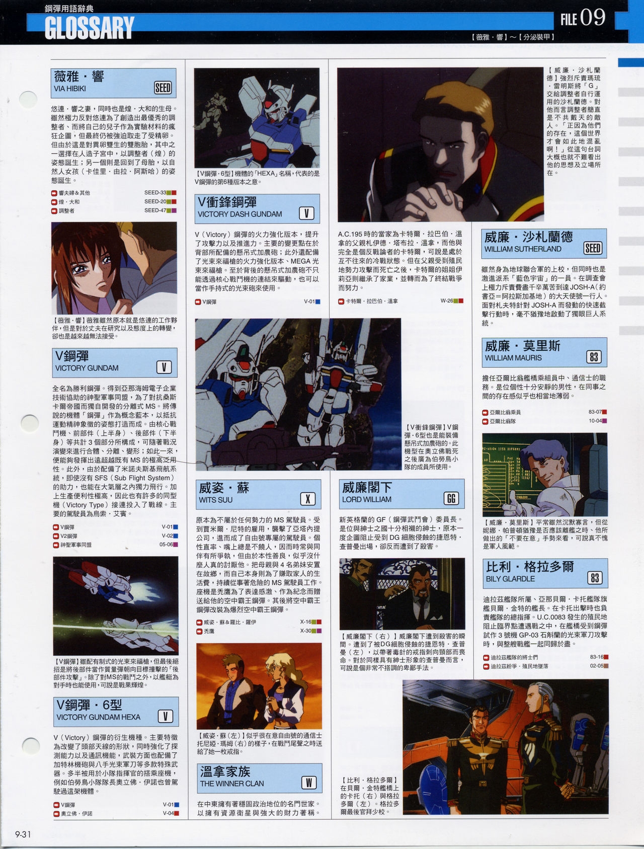 The Official Gundam Fact File - 009 [Chinese] 33