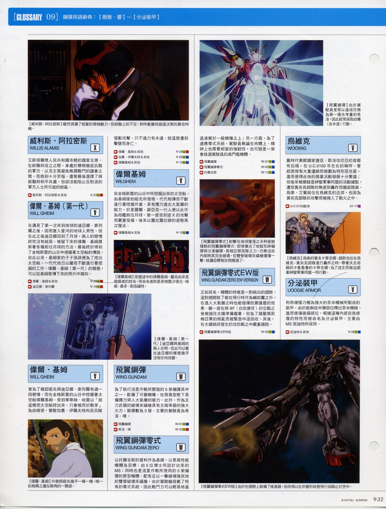 The Official Gundam Fact File - 009 [Chinese] 34