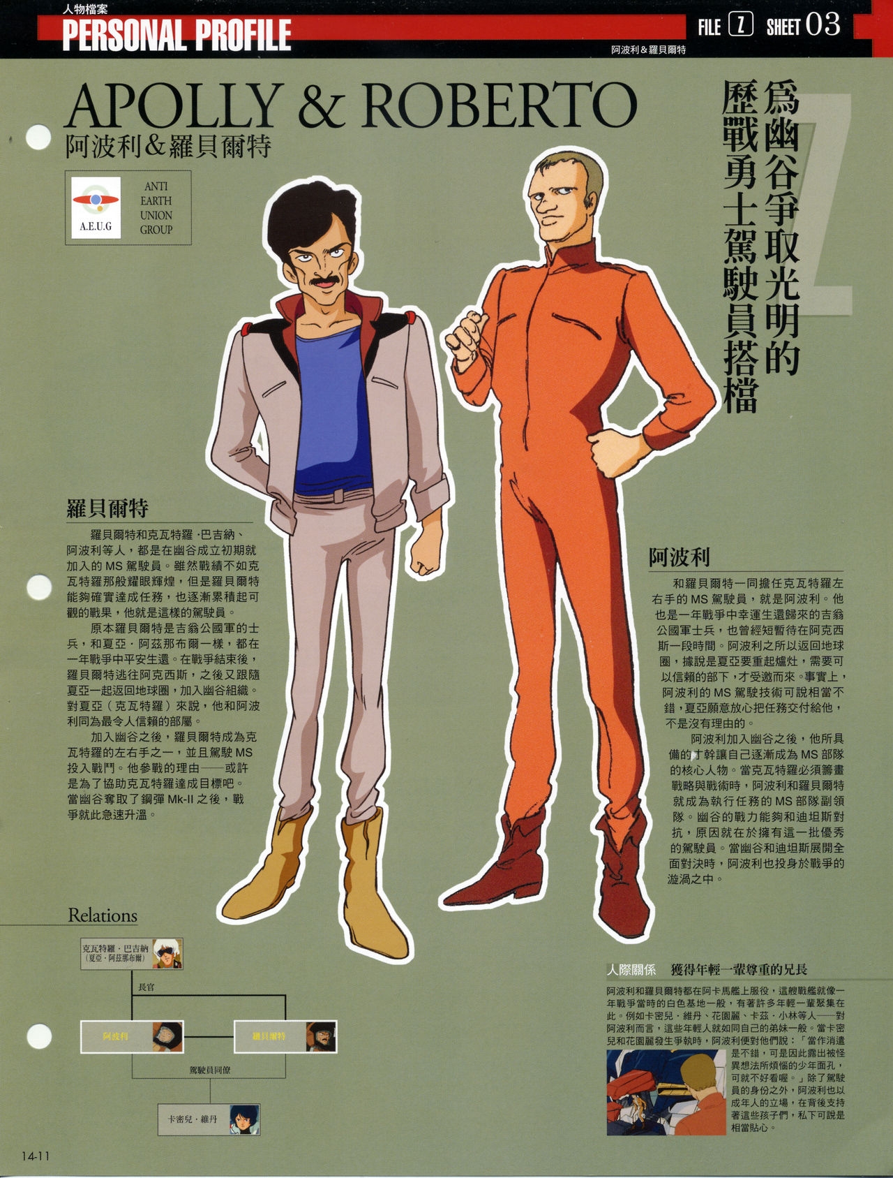 The Official Gundam Fact File - 014 [Chinese] 13