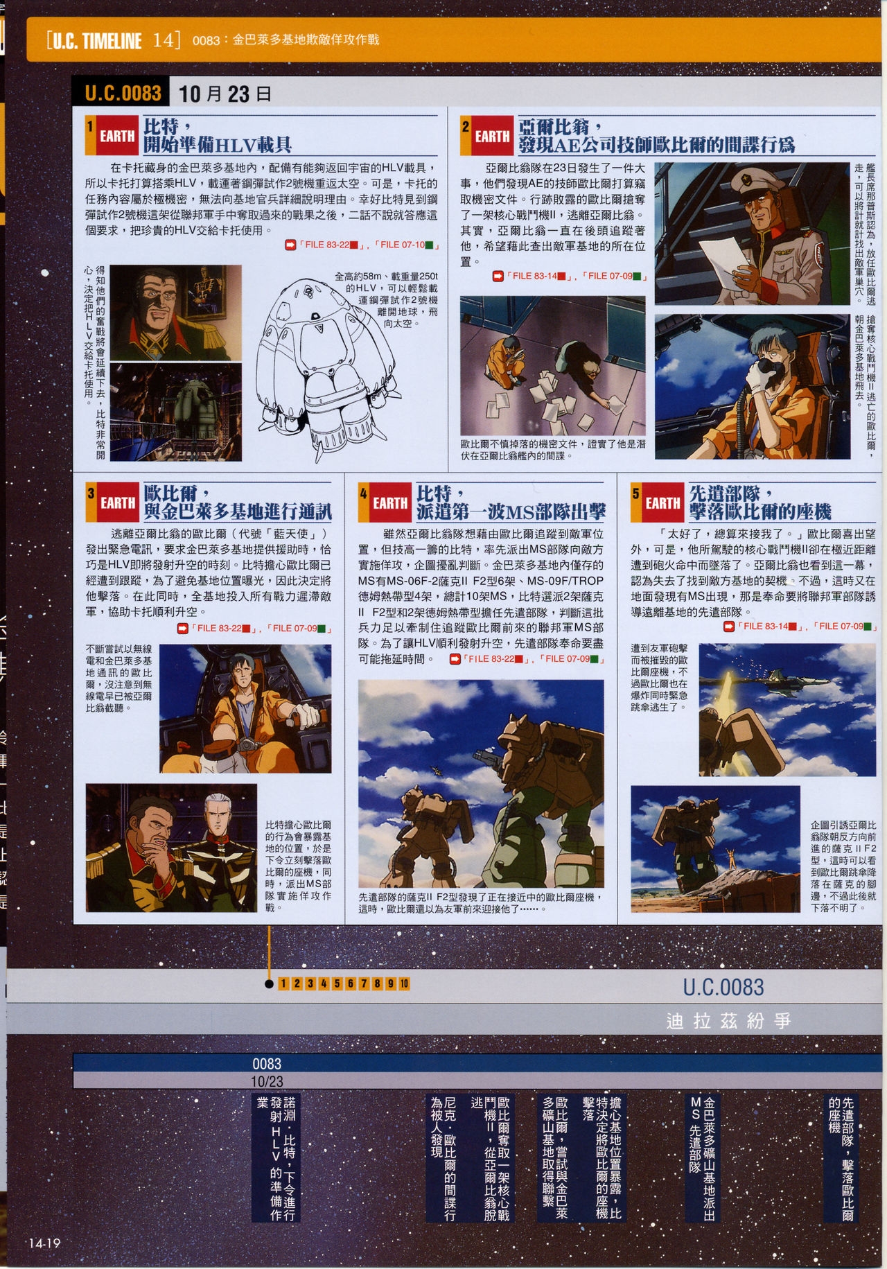 The Official Gundam Fact File - 014 [Chinese] 21