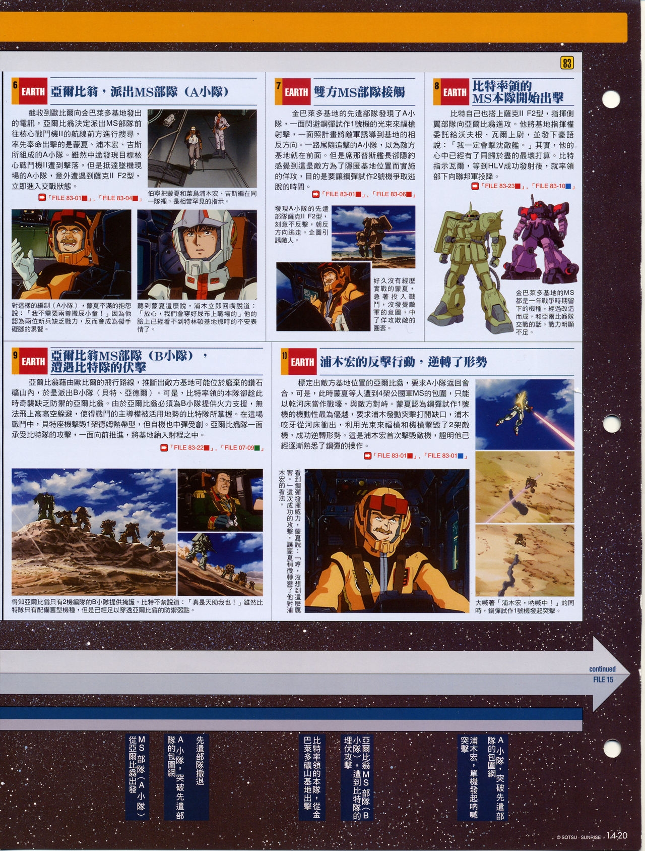 The Official Gundam Fact File - 014 [Chinese] 22