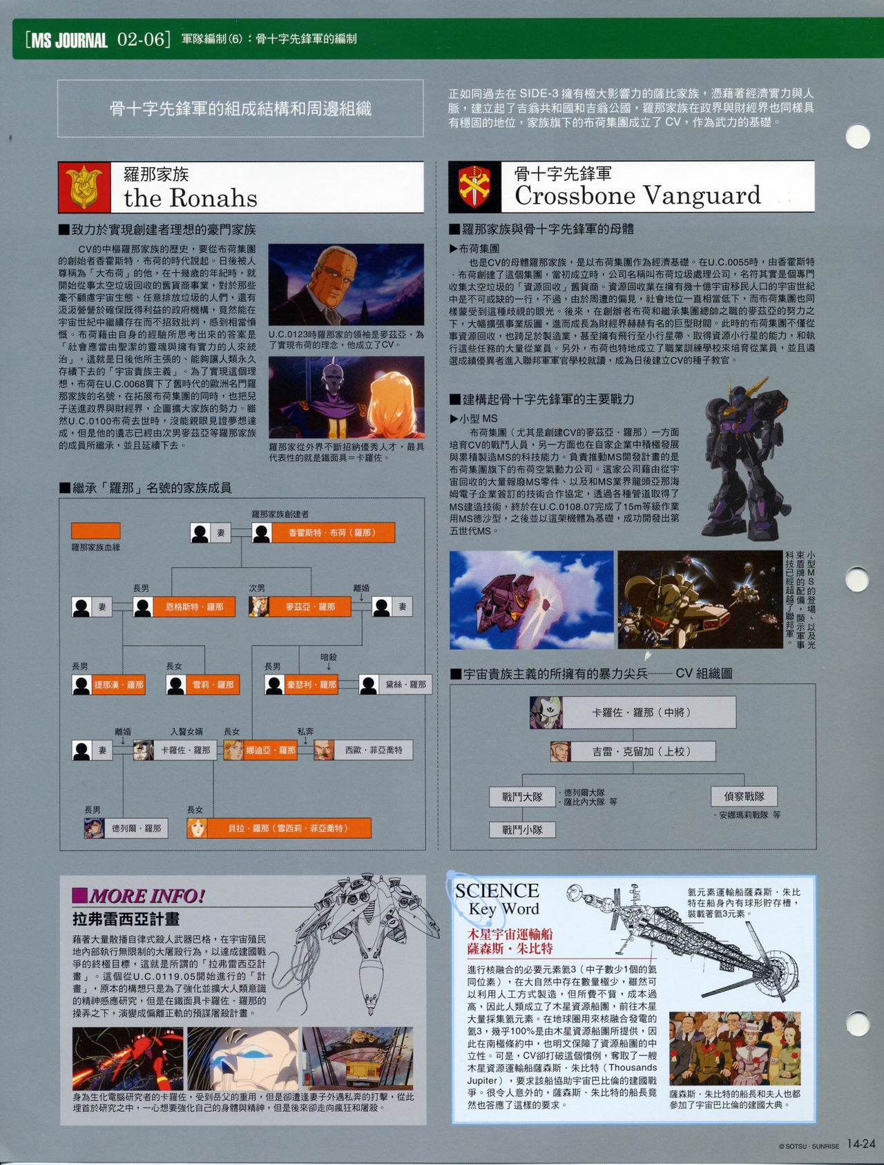 The Official Gundam Fact File - 014 [Chinese] 26