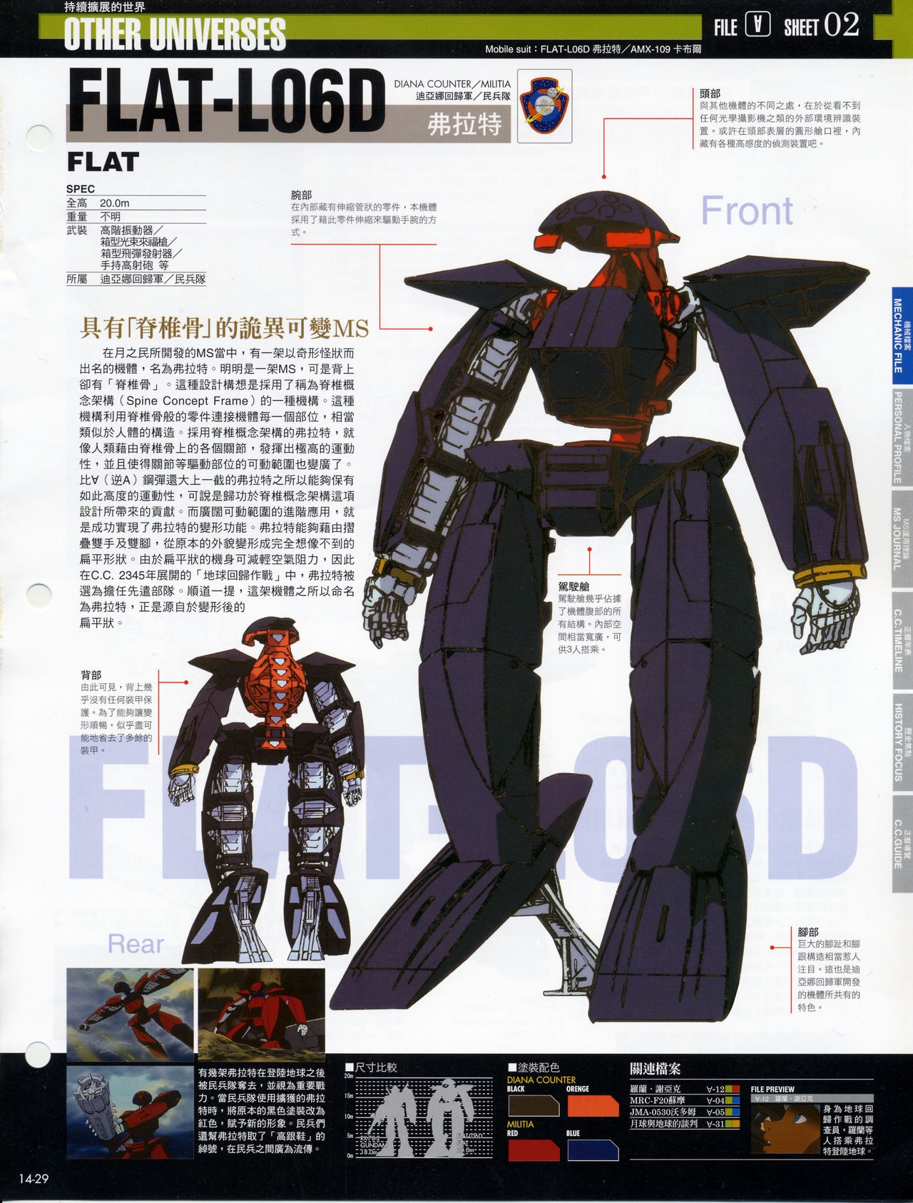 The Official Gundam Fact File - 014 [Chinese] 31