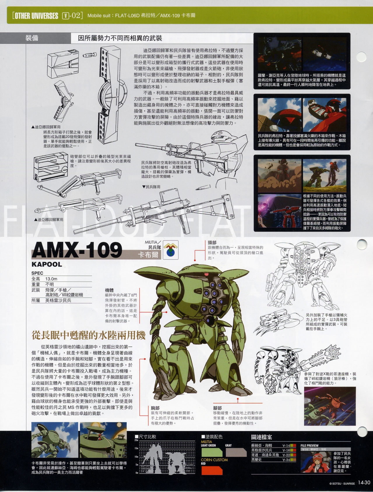 The Official Gundam Fact File - 014 [Chinese] 32