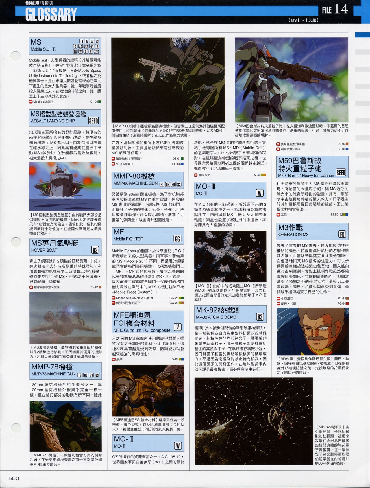 The Official Gundam Fact File - 014 [Chinese] 33