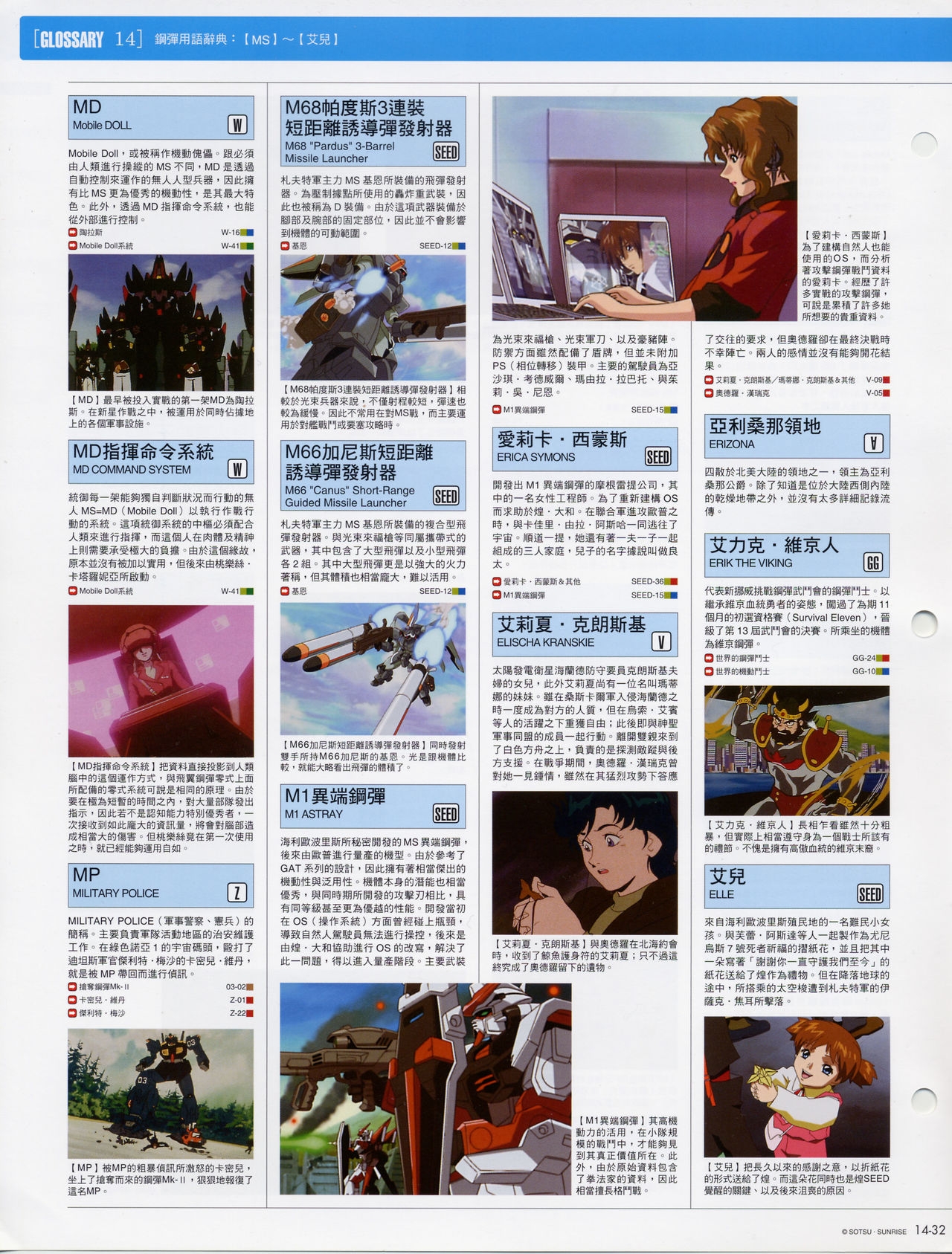 The Official Gundam Fact File - 014 [Chinese] 34