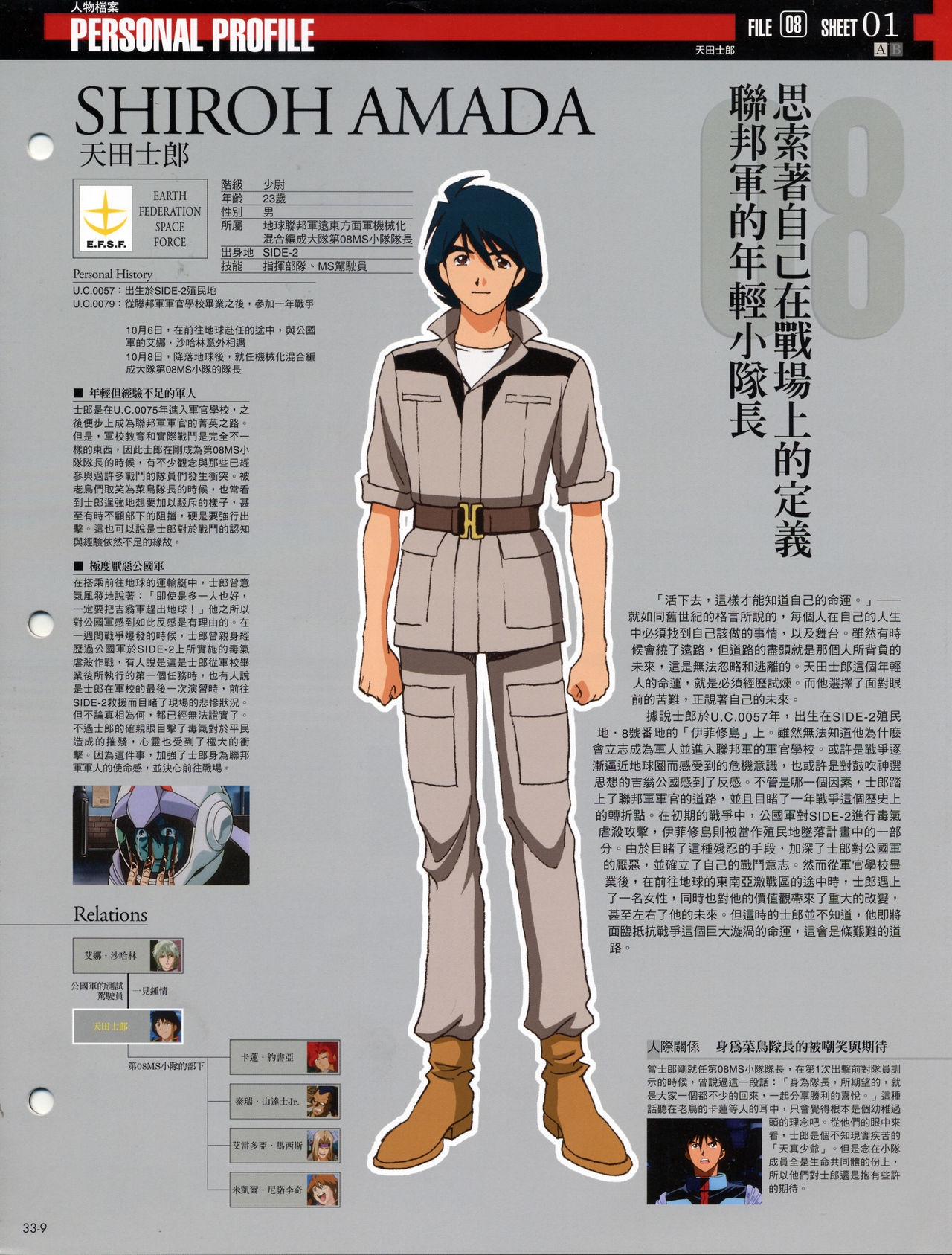 The Official Gundam Fact File - 033 [Chinese] 11