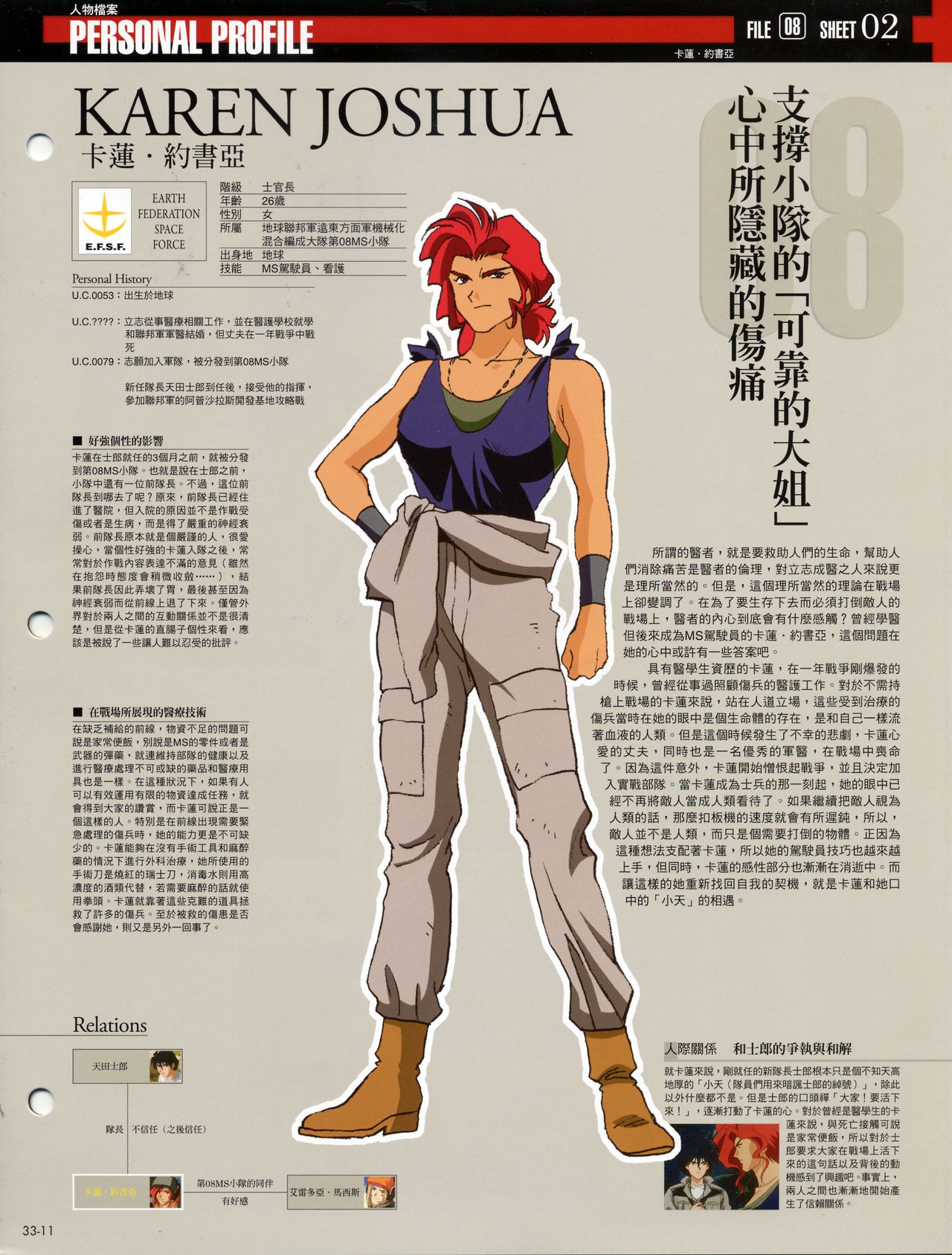 The Official Gundam Fact File - 033 [Chinese] 13