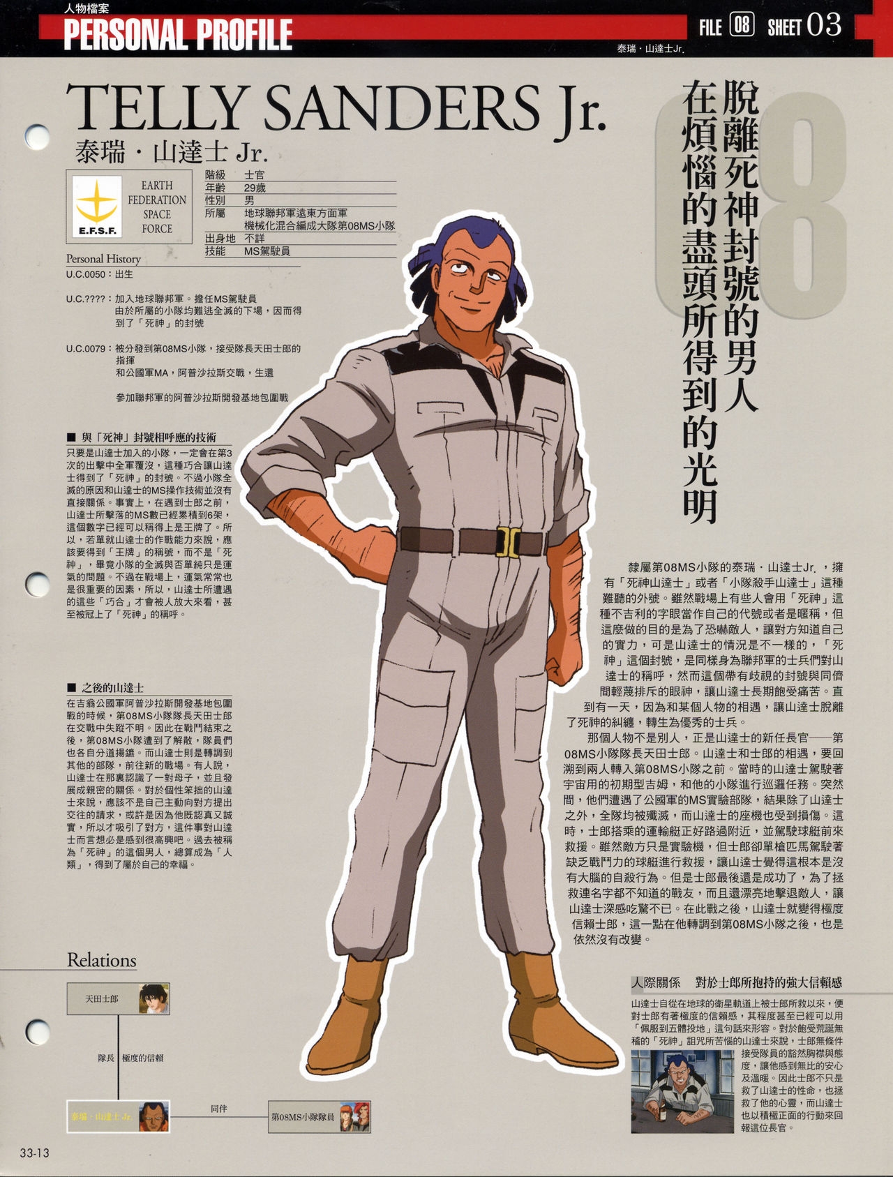 The Official Gundam Fact File - 033 [Chinese] 15