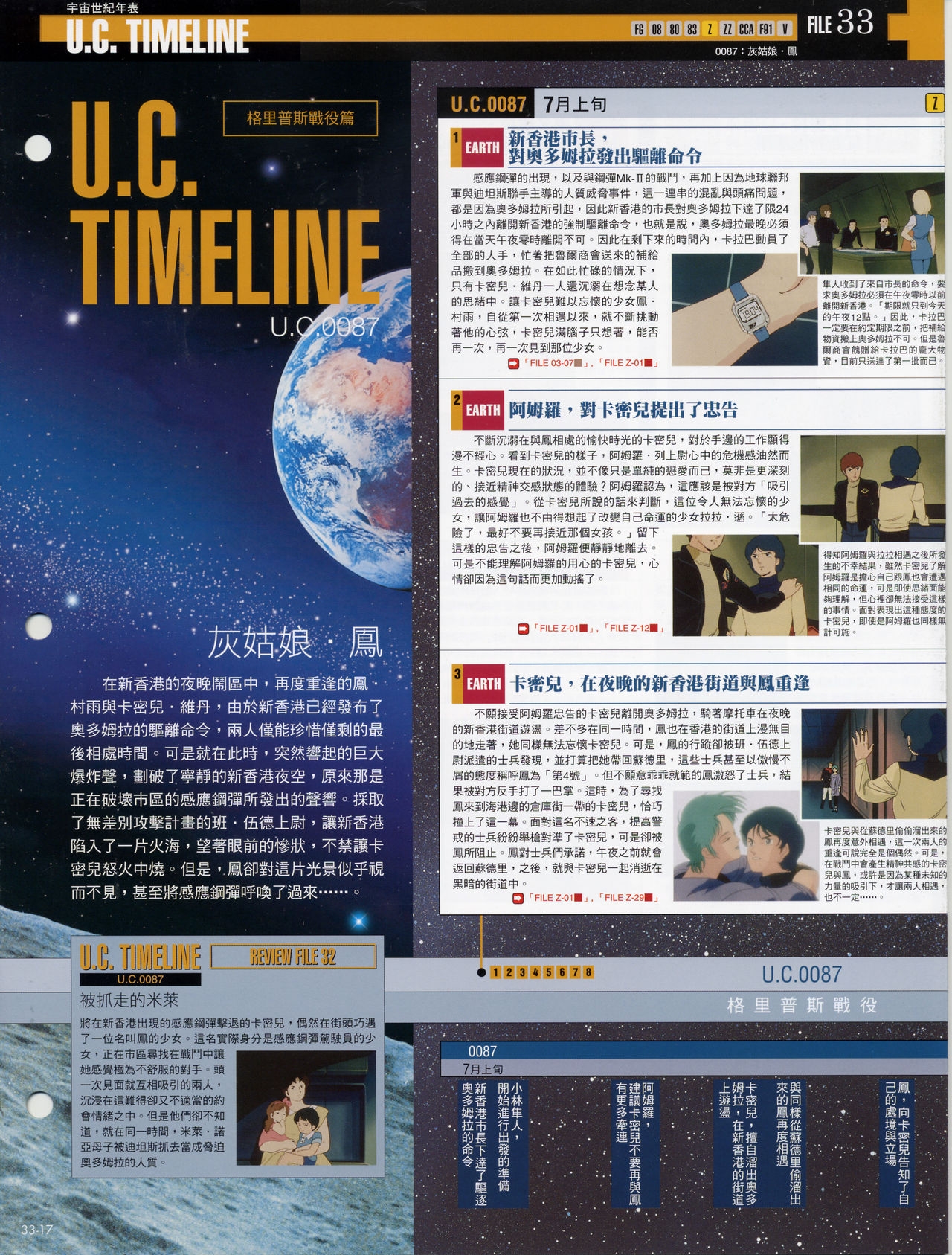 The Official Gundam Fact File - 033 [Chinese] 19