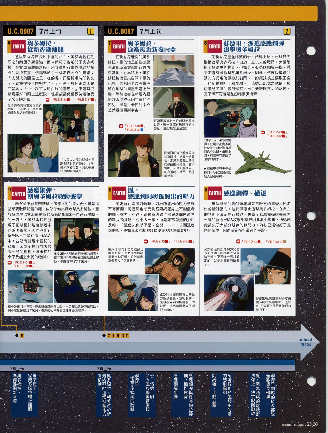 The Official Gundam Fact File - 033 [Chinese] 22