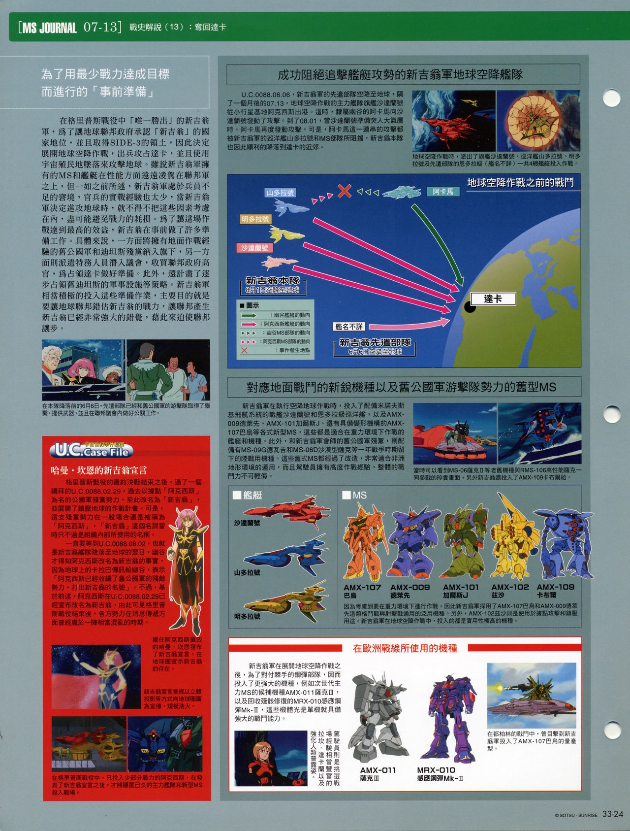 The Official Gundam Fact File - 033 [Chinese] 26