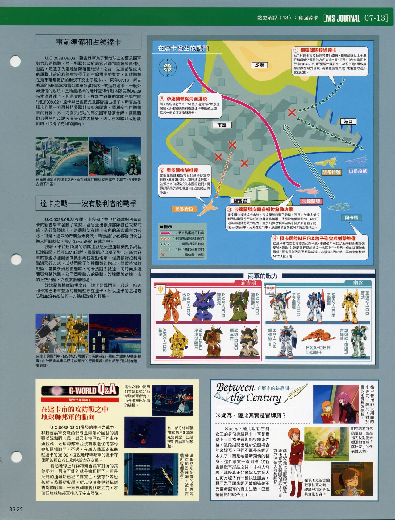 The Official Gundam Fact File - 033 [Chinese] 27