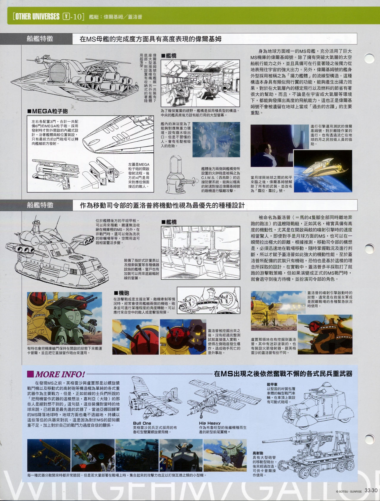 The Official Gundam Fact File - 033 [Chinese] 32