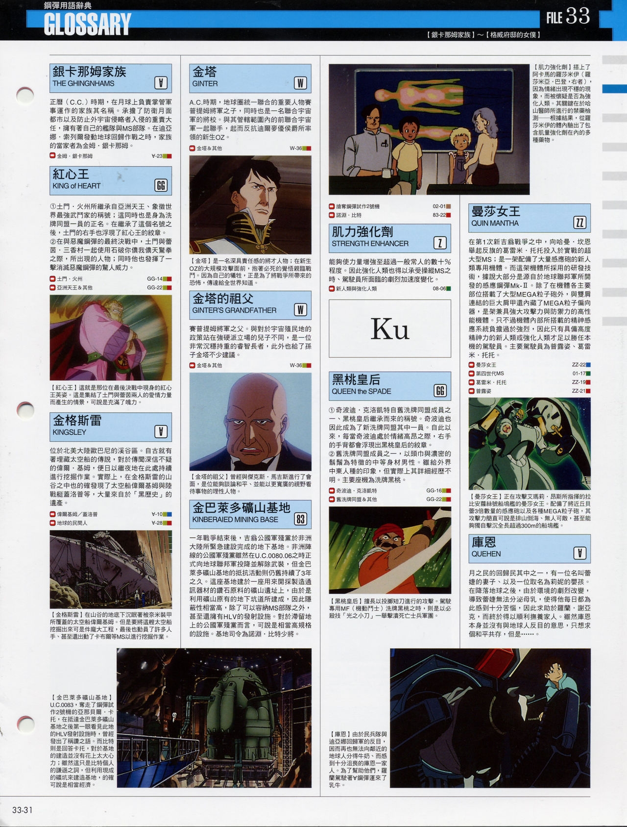 The Official Gundam Fact File - 033 [Chinese] 33