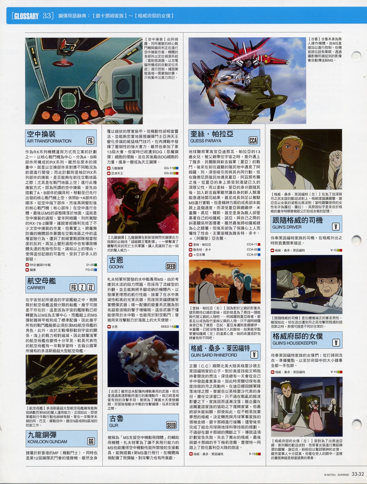 The Official Gundam Fact File - 033 [Chinese] 34