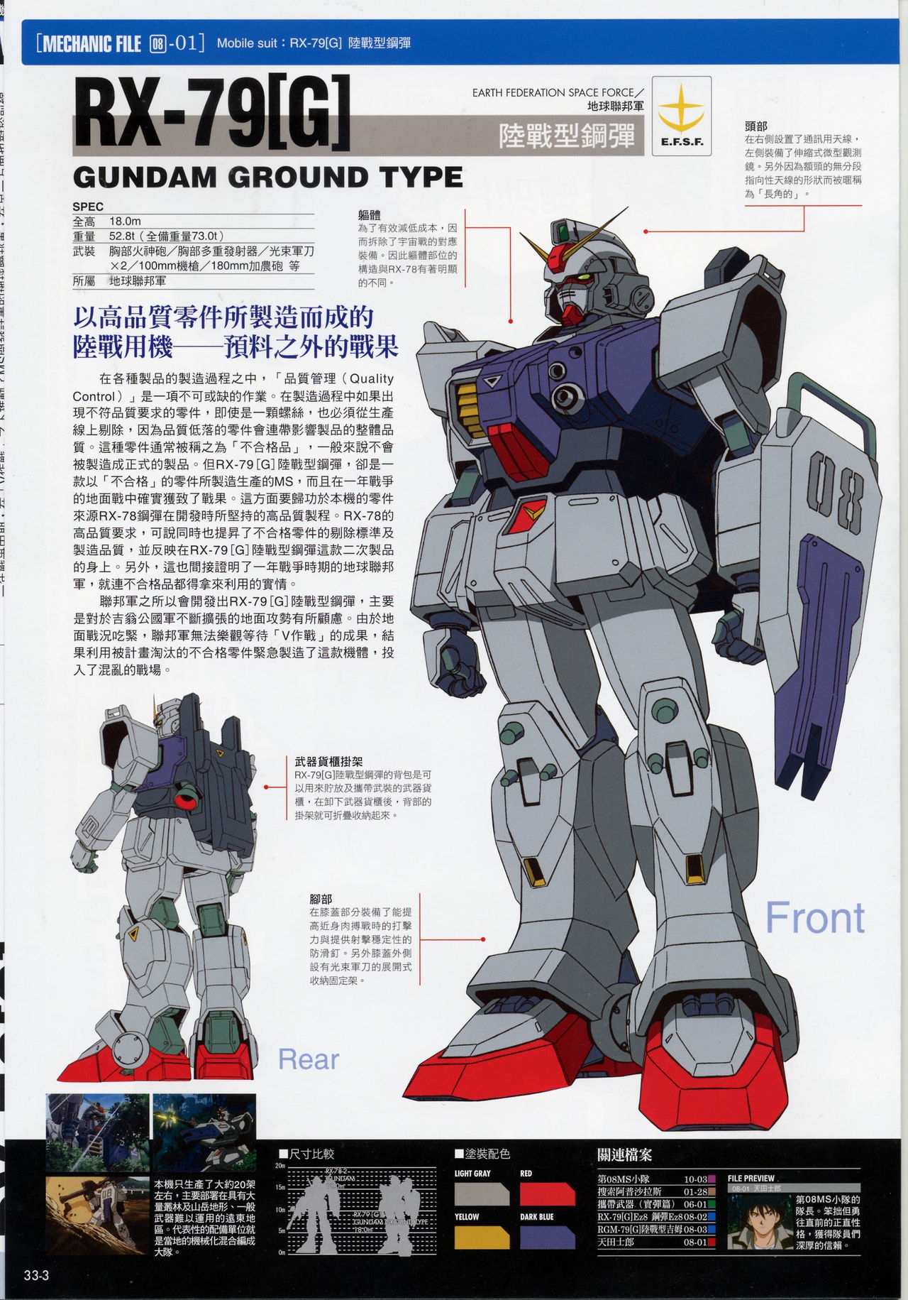 The Official Gundam Fact File - 033 [Chinese] 5