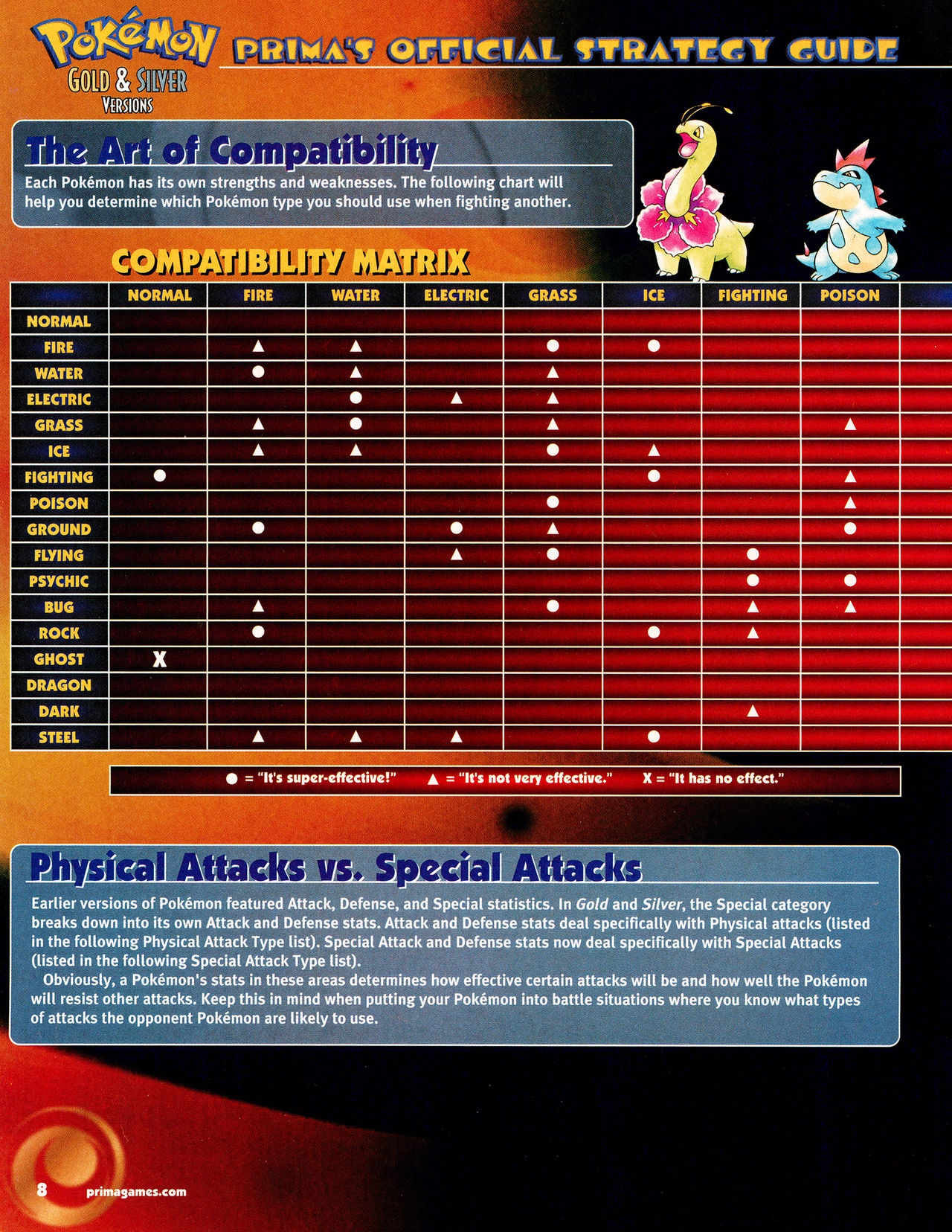 Pokémon Gold & Silver Versions - Strategy Guide 9