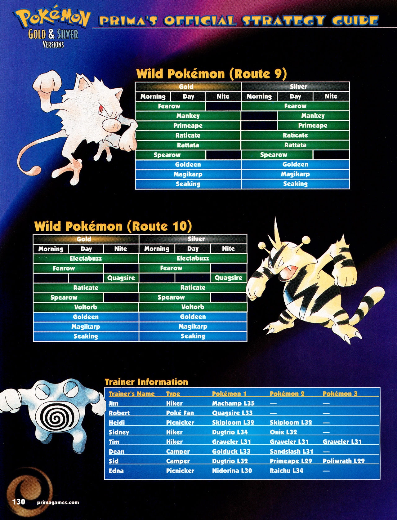 Pokémon Gold & Silver Versions - Strategy Guide 131