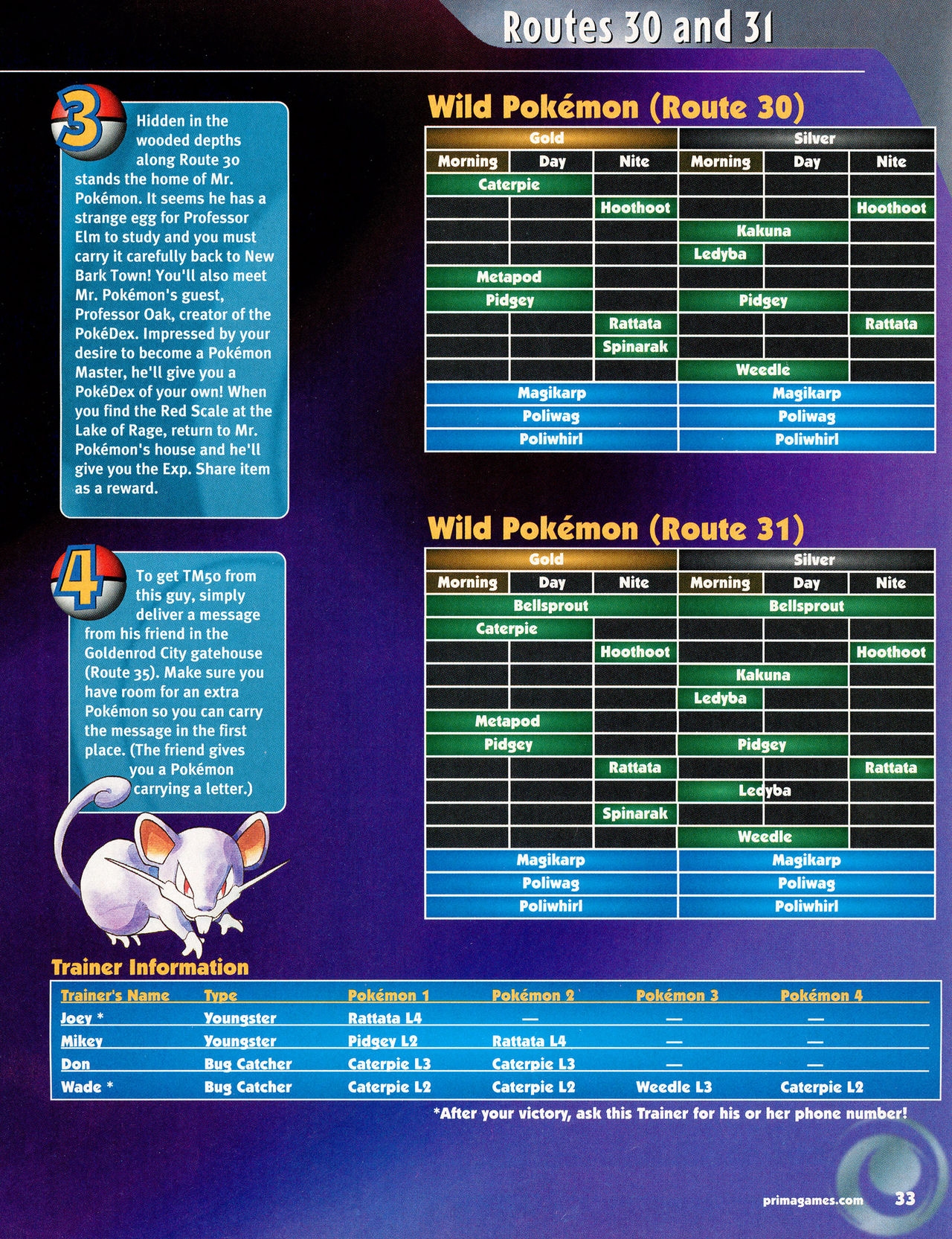 Pokémon Gold & Silver Versions - Strategy Guide 34