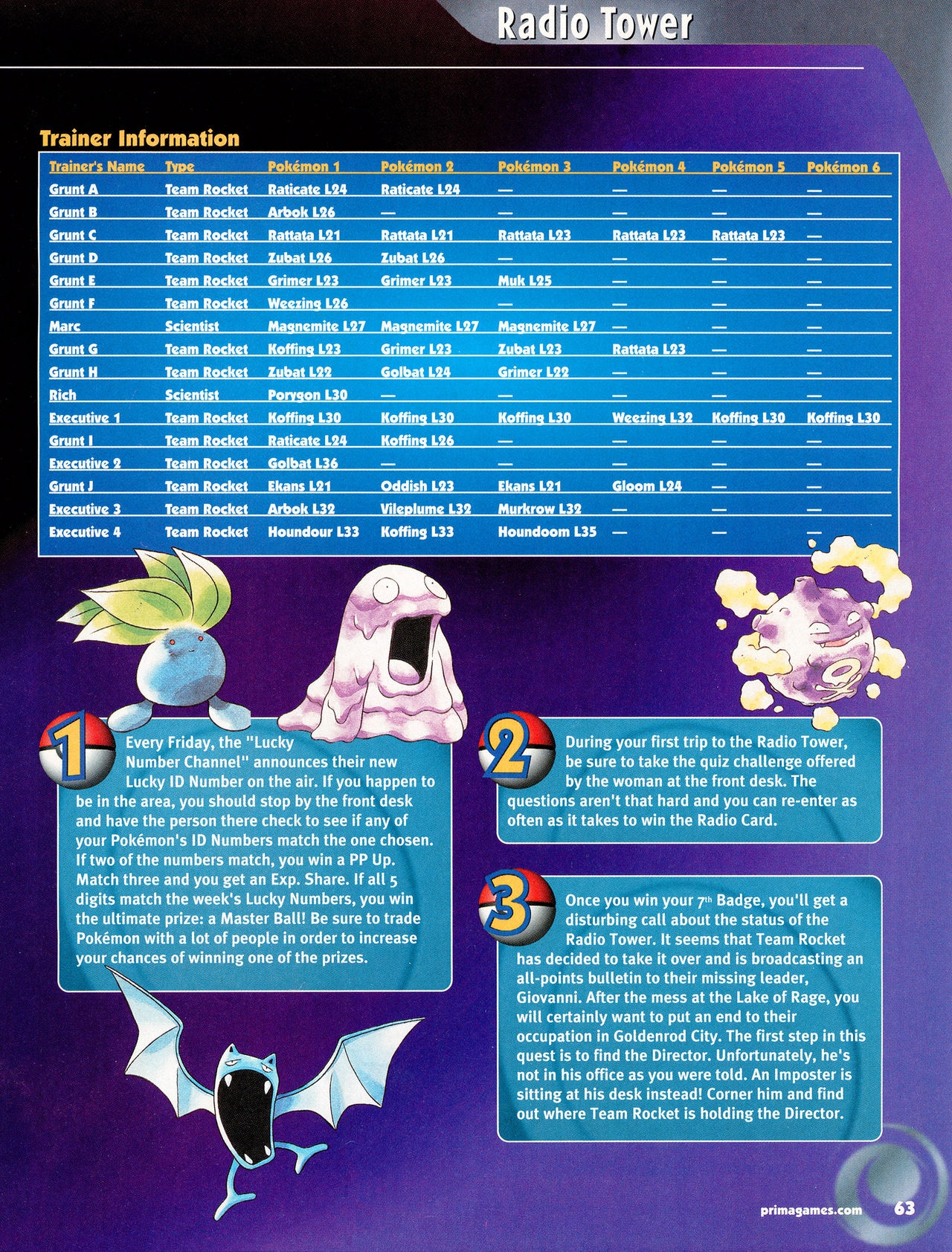 Pokémon Gold & Silver Versions - Strategy Guide 64
