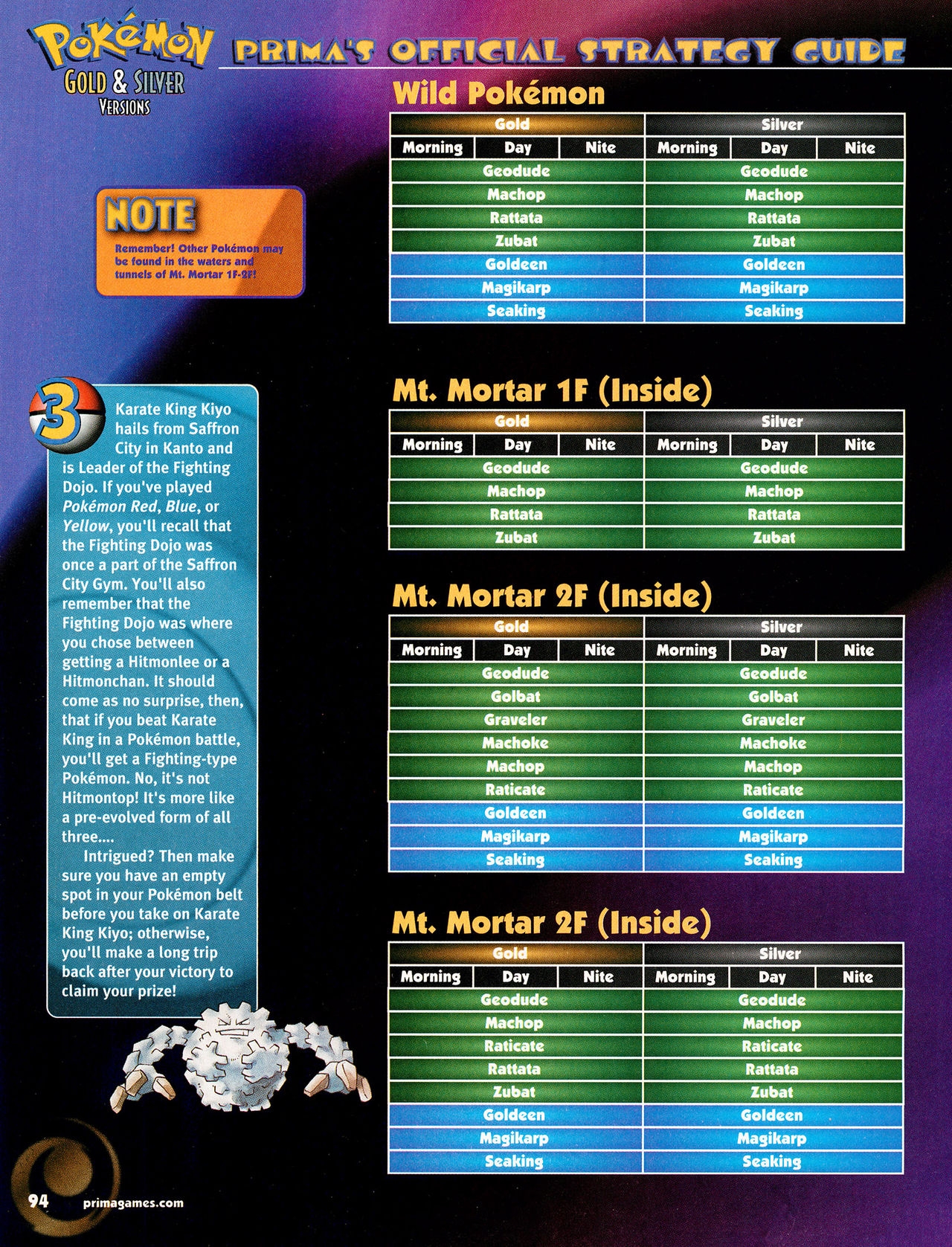 Pokémon Gold & Silver Versions - Strategy Guide 95
