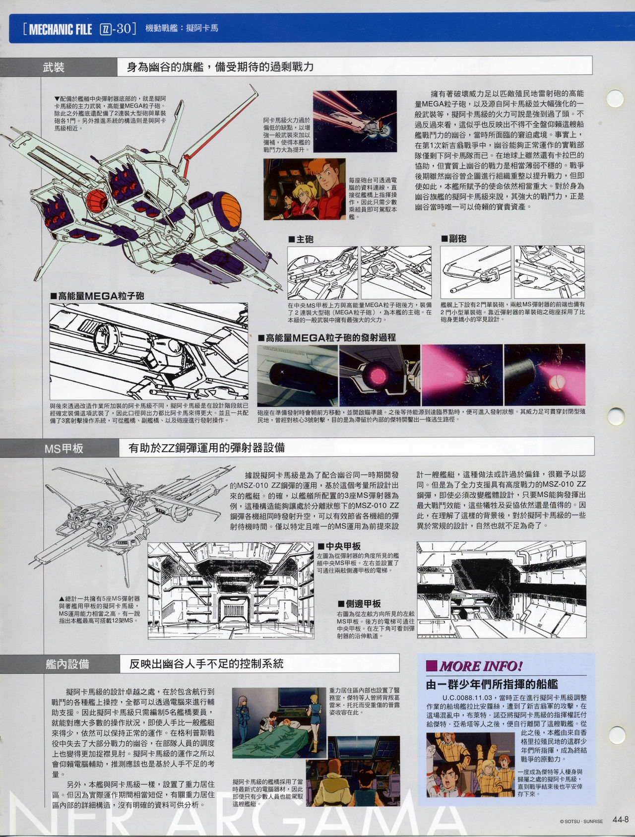 The Official Gundam Fact File - 044 [Chinese] 10