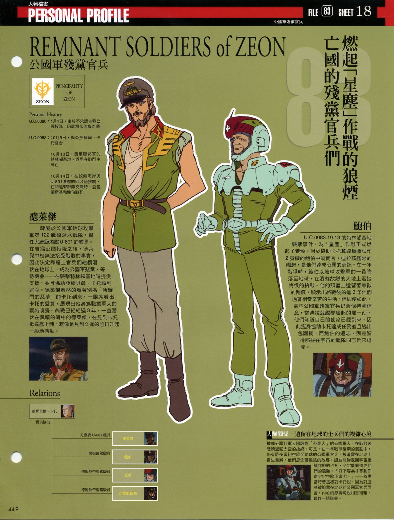 The Official Gundam Fact File - 044 [Chinese] 11