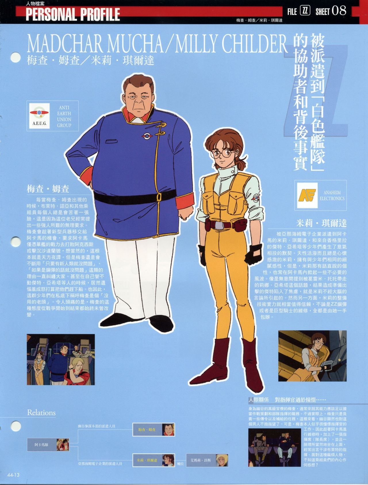 The Official Gundam Fact File - 044 [Chinese] 15