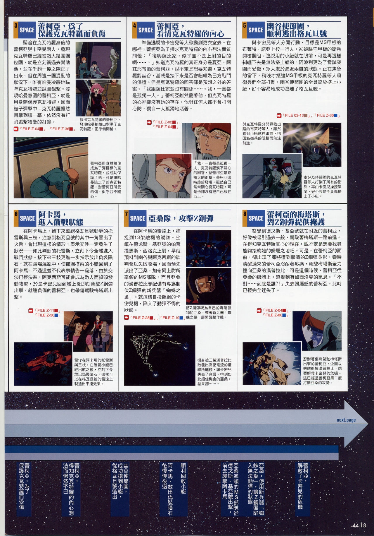 The Official Gundam Fact File - 044 [Chinese] 20