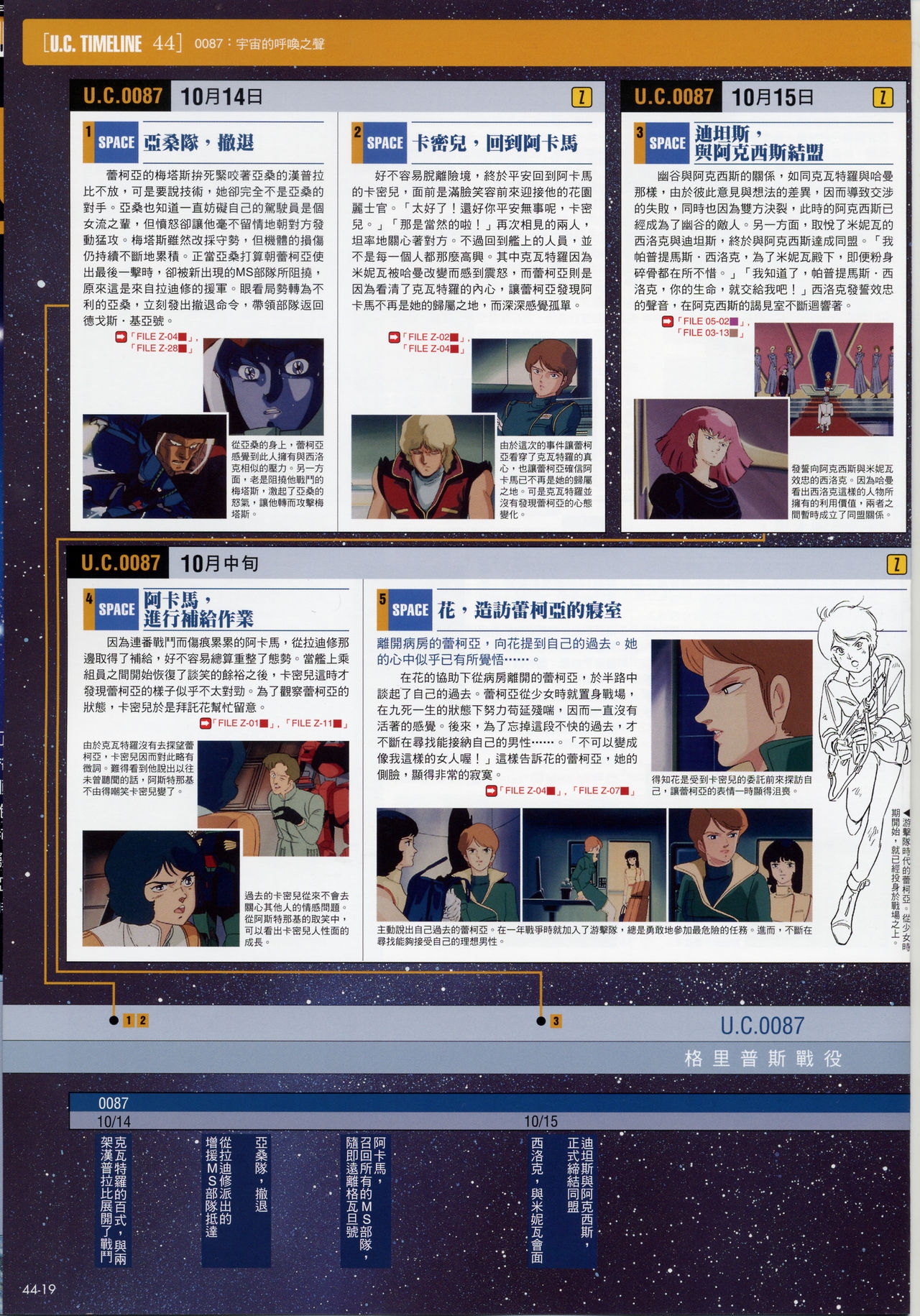 The Official Gundam Fact File - 044 [Chinese] 21