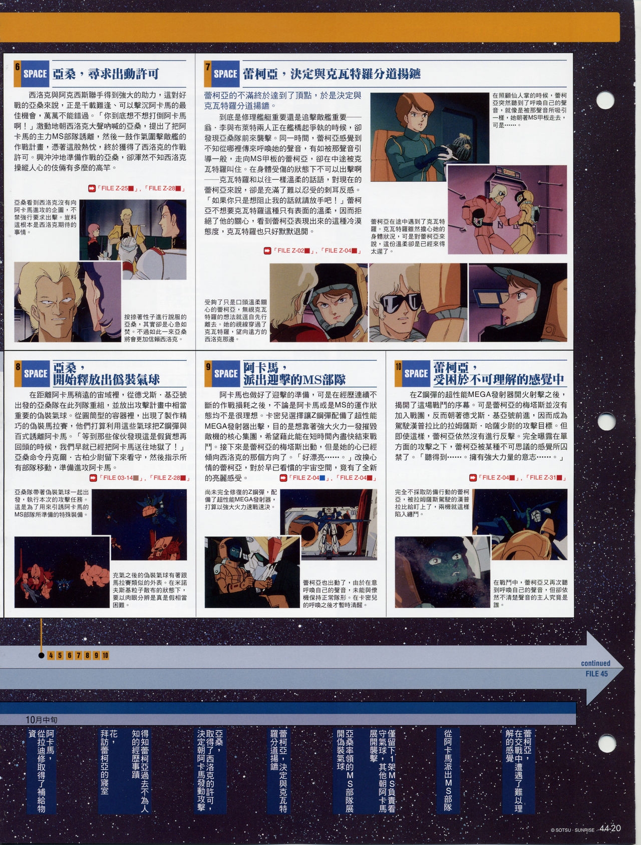 The Official Gundam Fact File - 044 [Chinese] 22