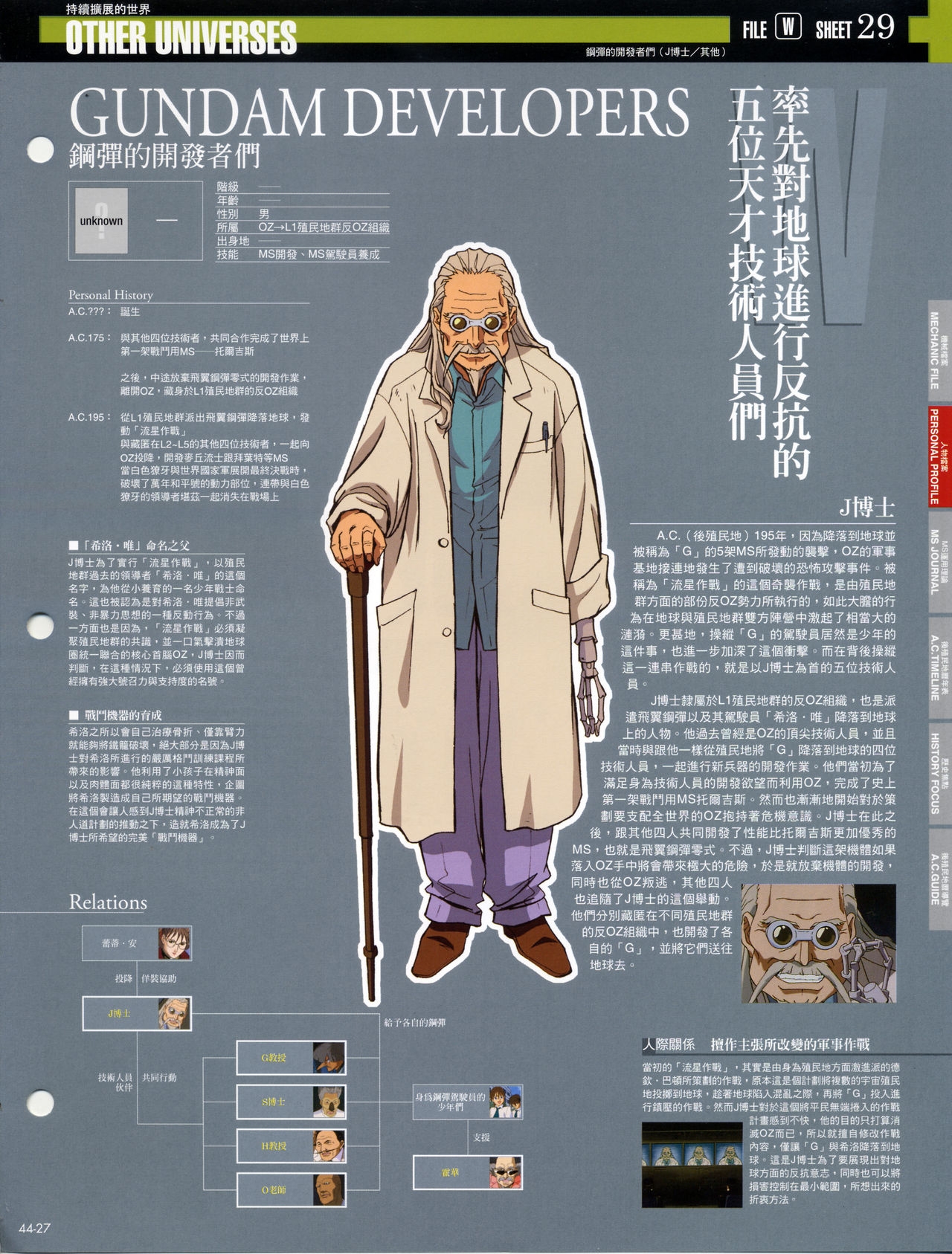 The Official Gundam Fact File - 044 [Chinese] 29