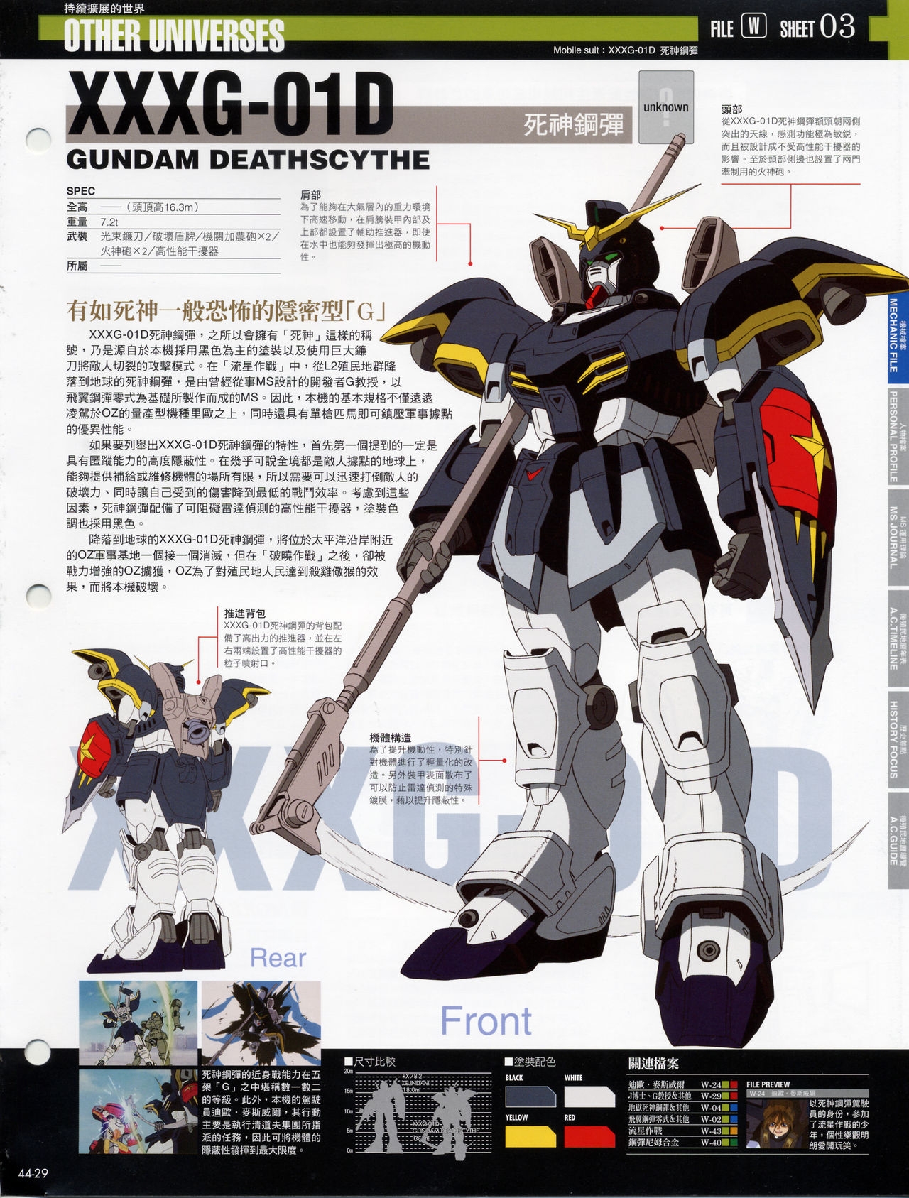 The Official Gundam Fact File - 044 [Chinese] 31