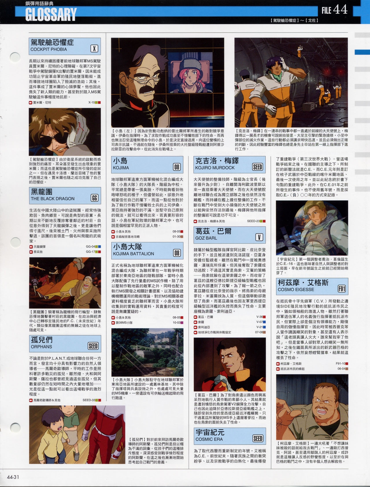 The Official Gundam Fact File - 044 [Chinese] 33
