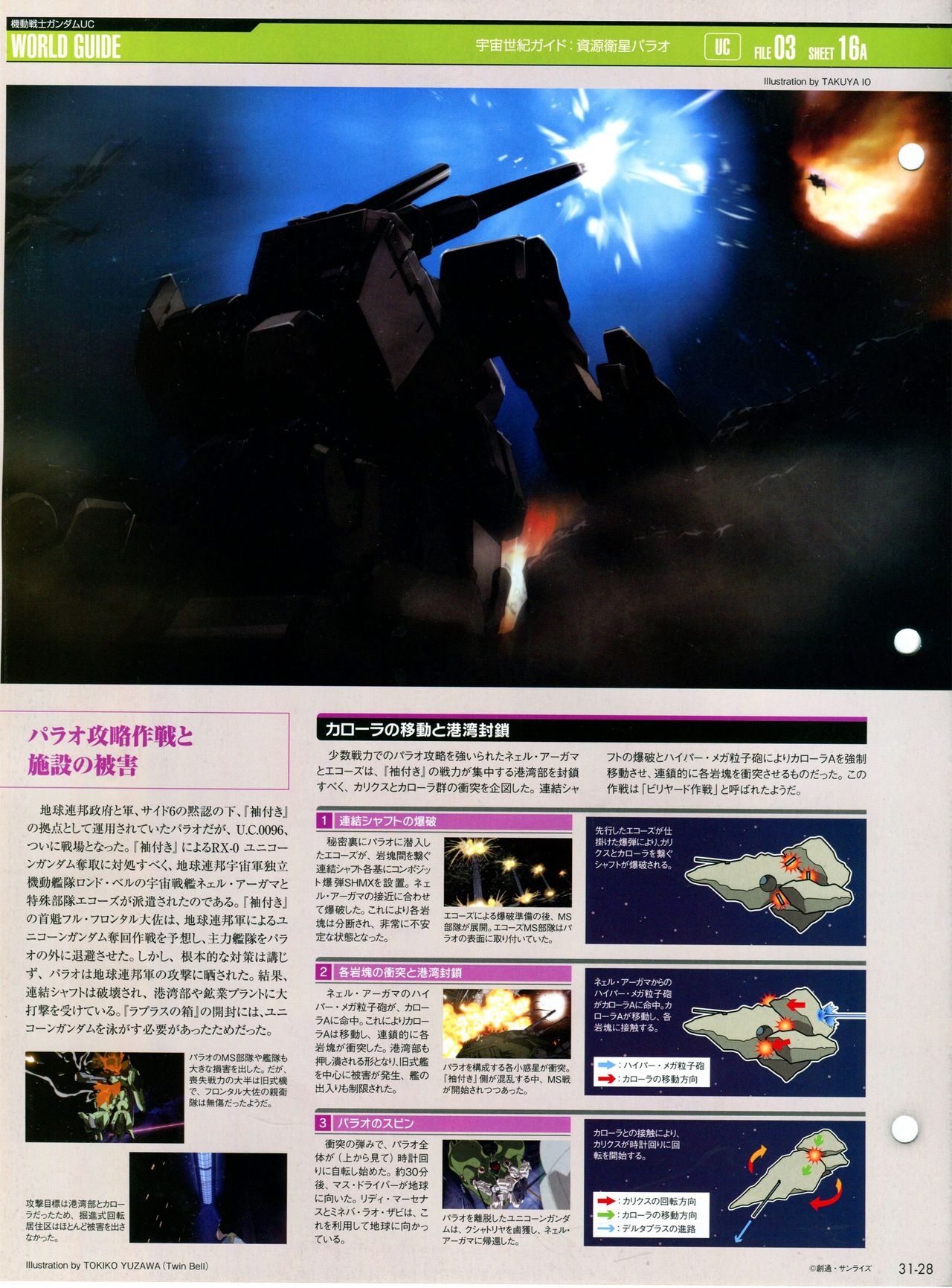 GUNDAM PERFECT FILES Vol.31 28