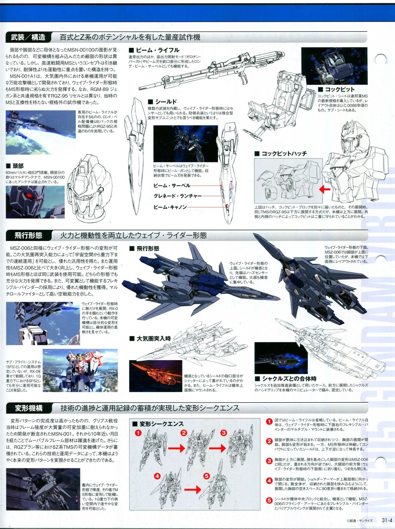 GUNDAM PERFECT FILES Vol.31 4