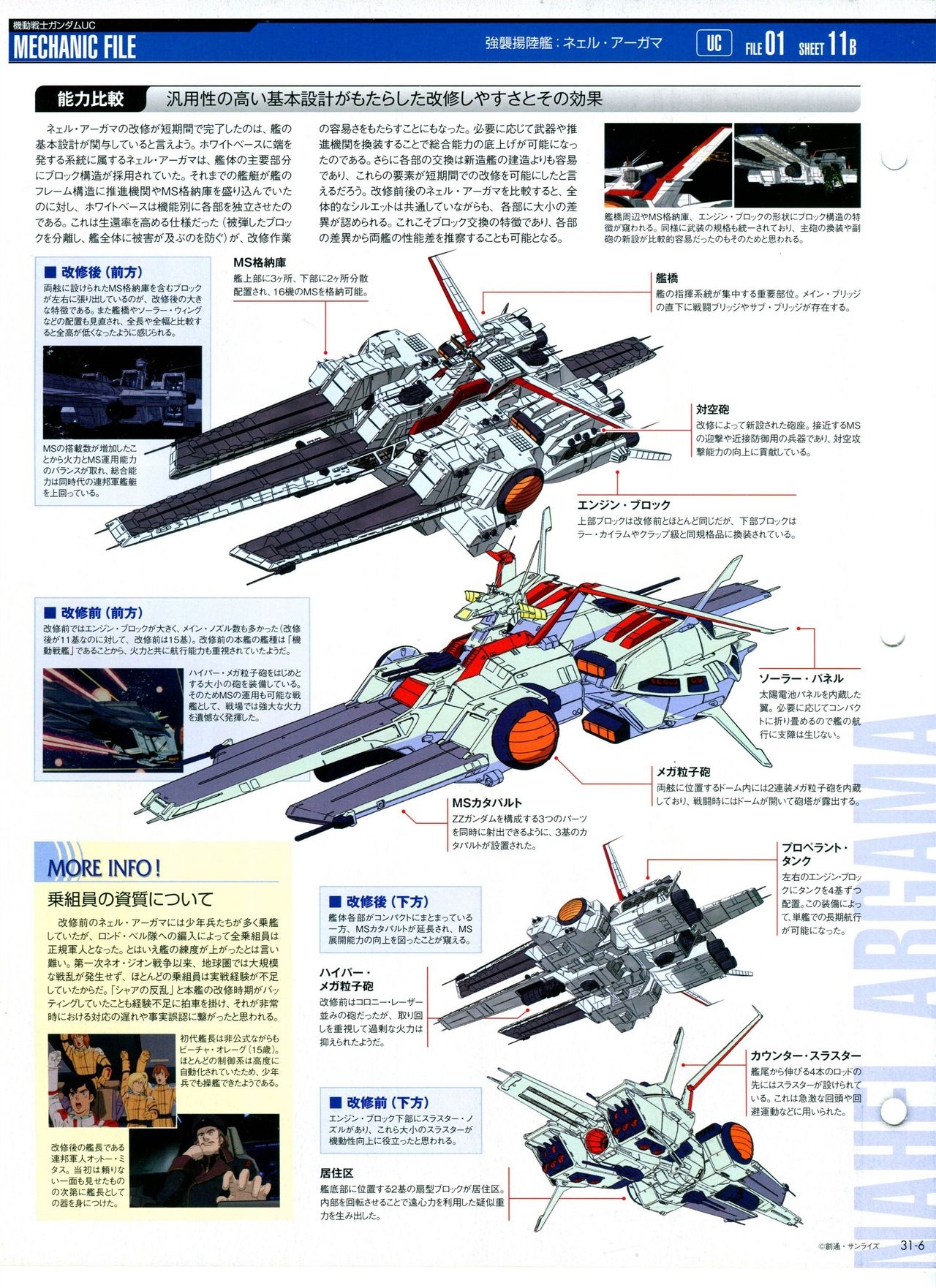 GUNDAM PERFECT FILES Vol.31 6