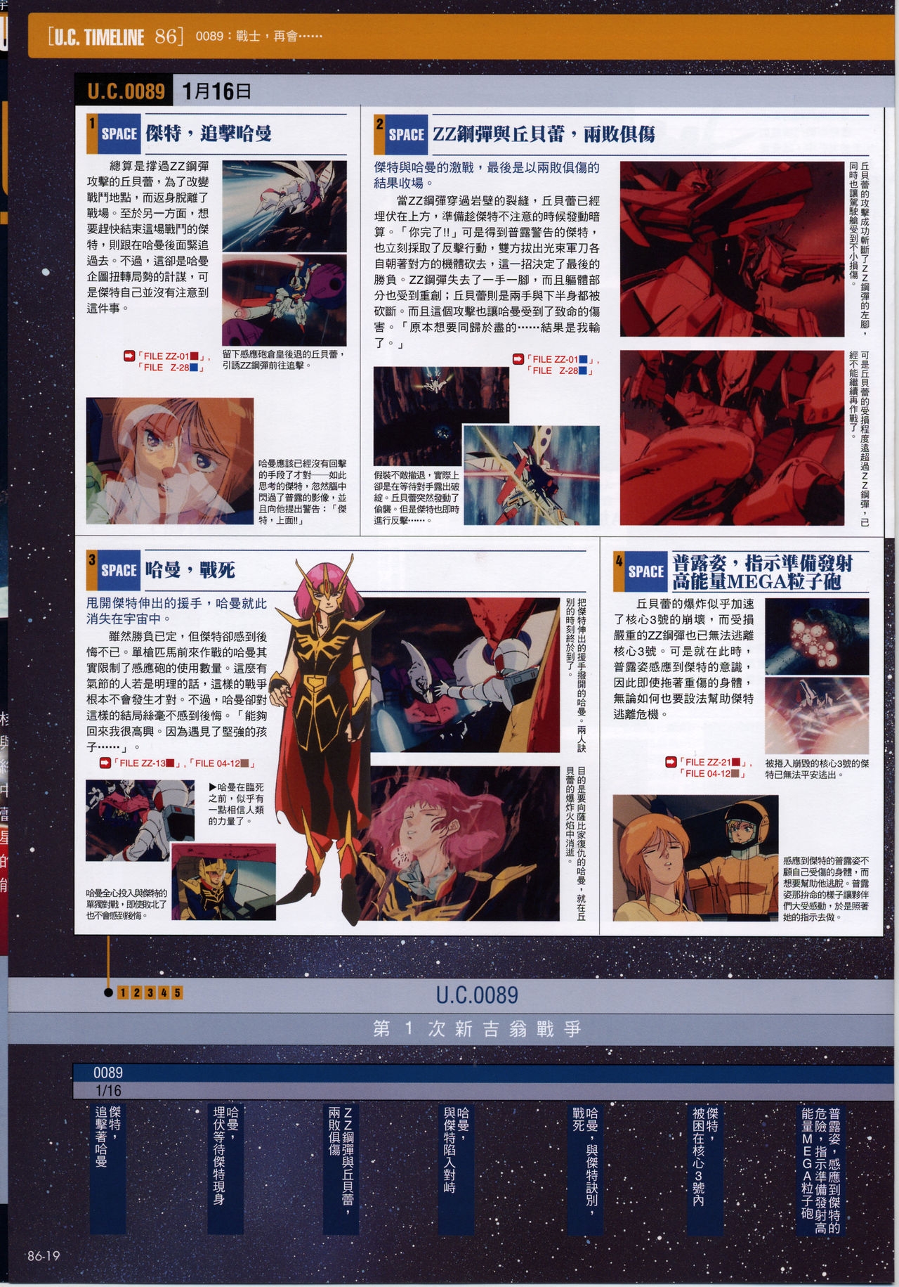 The Official Gundam Fact File - 086 [Chinese] 20
