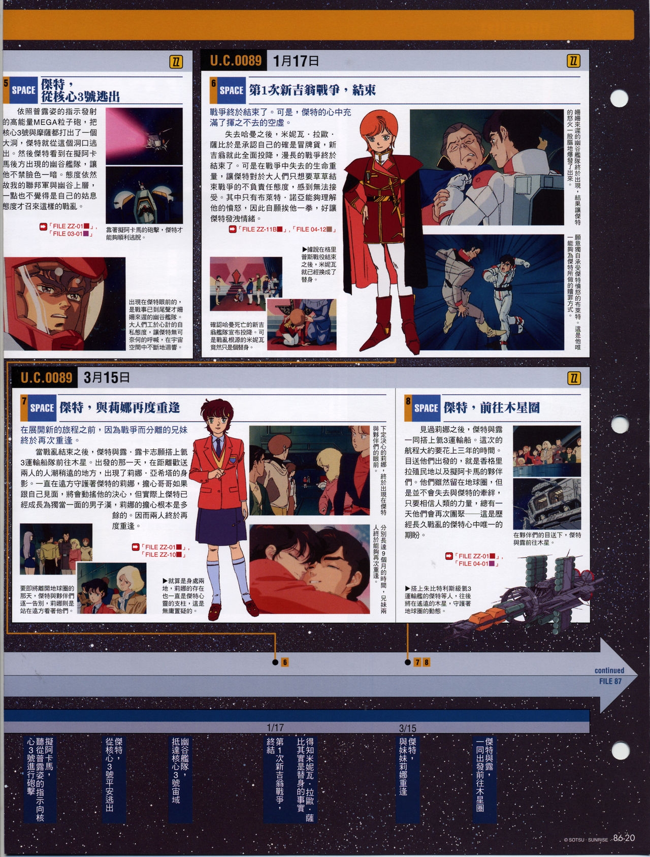 The Official Gundam Fact File - 086 [Chinese] 21