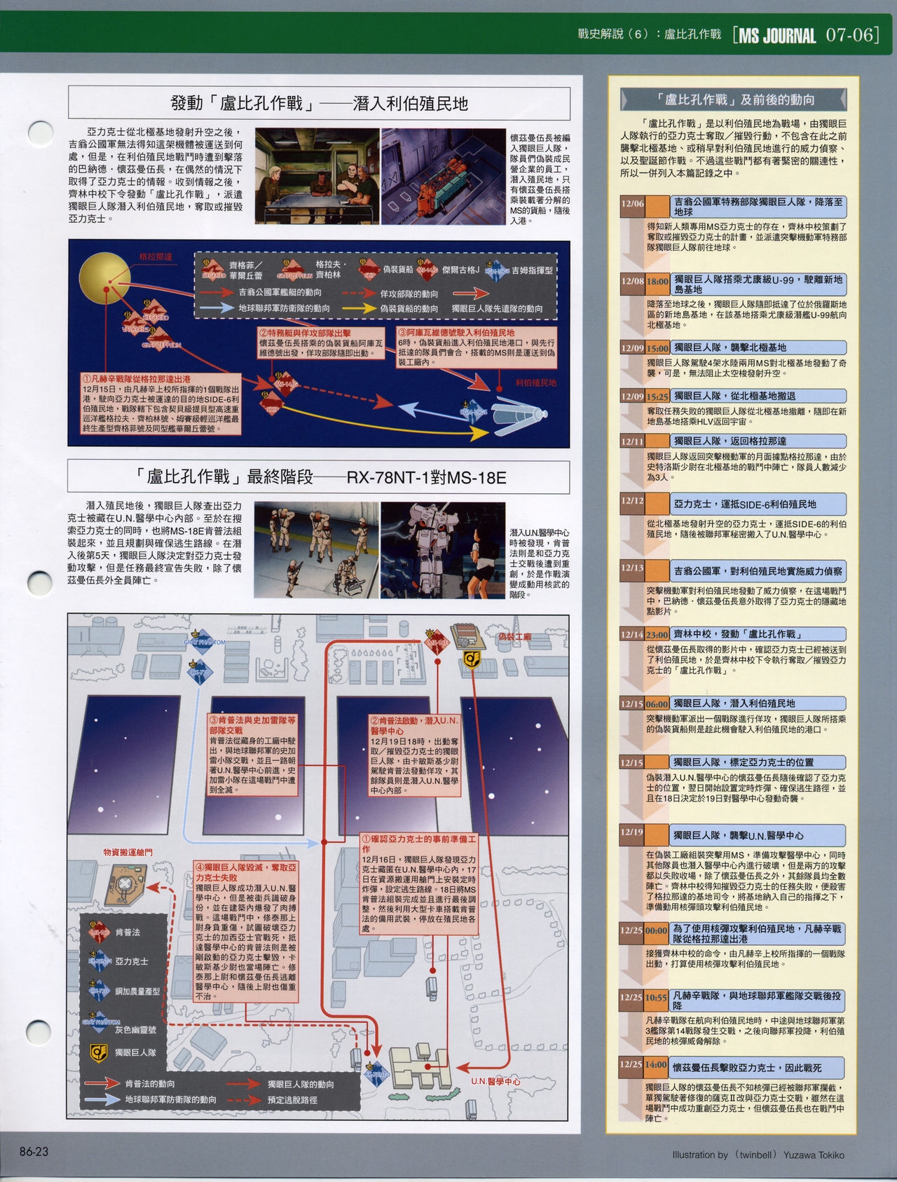 The Official Gundam Fact File - 086 [Chinese] 24