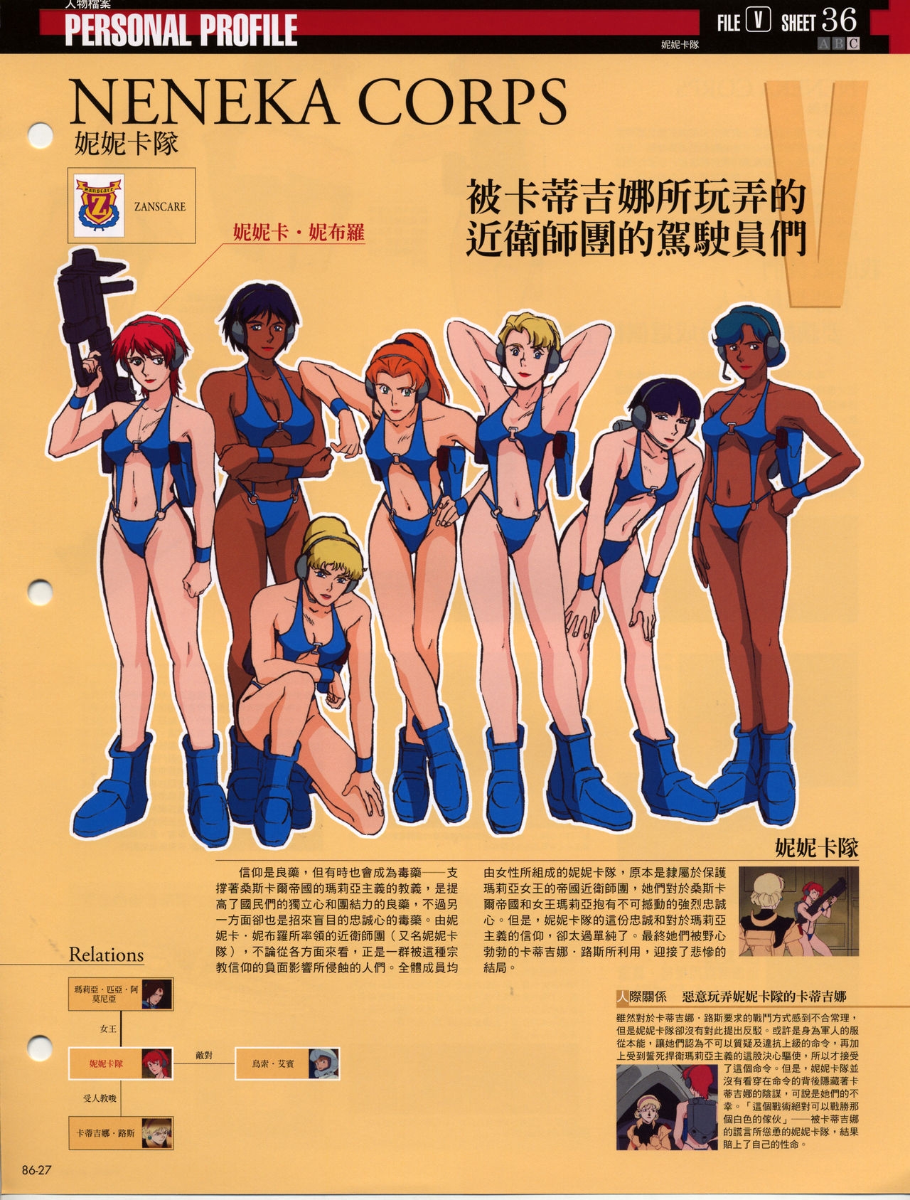 The Official Gundam Fact File - 086 [Chinese] 28