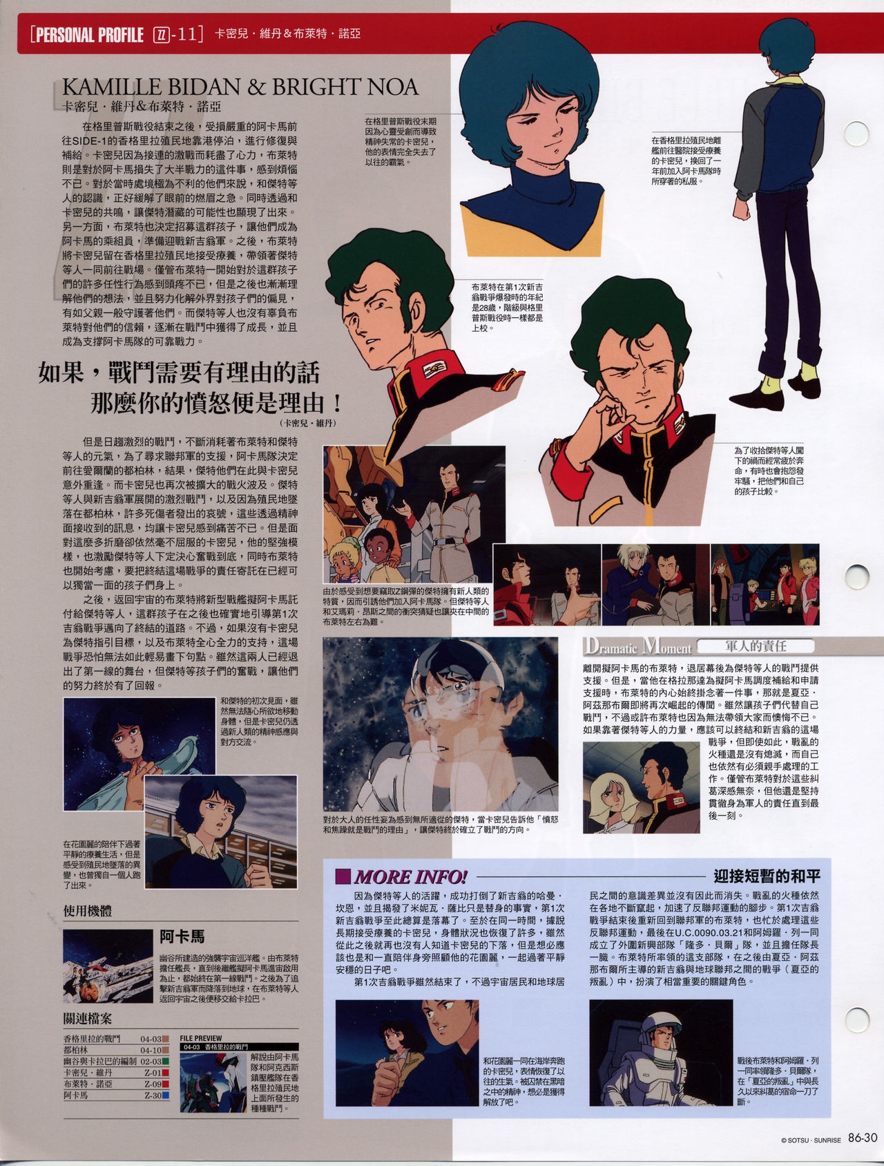 The Official Gundam Fact File - 086 [Chinese] 31