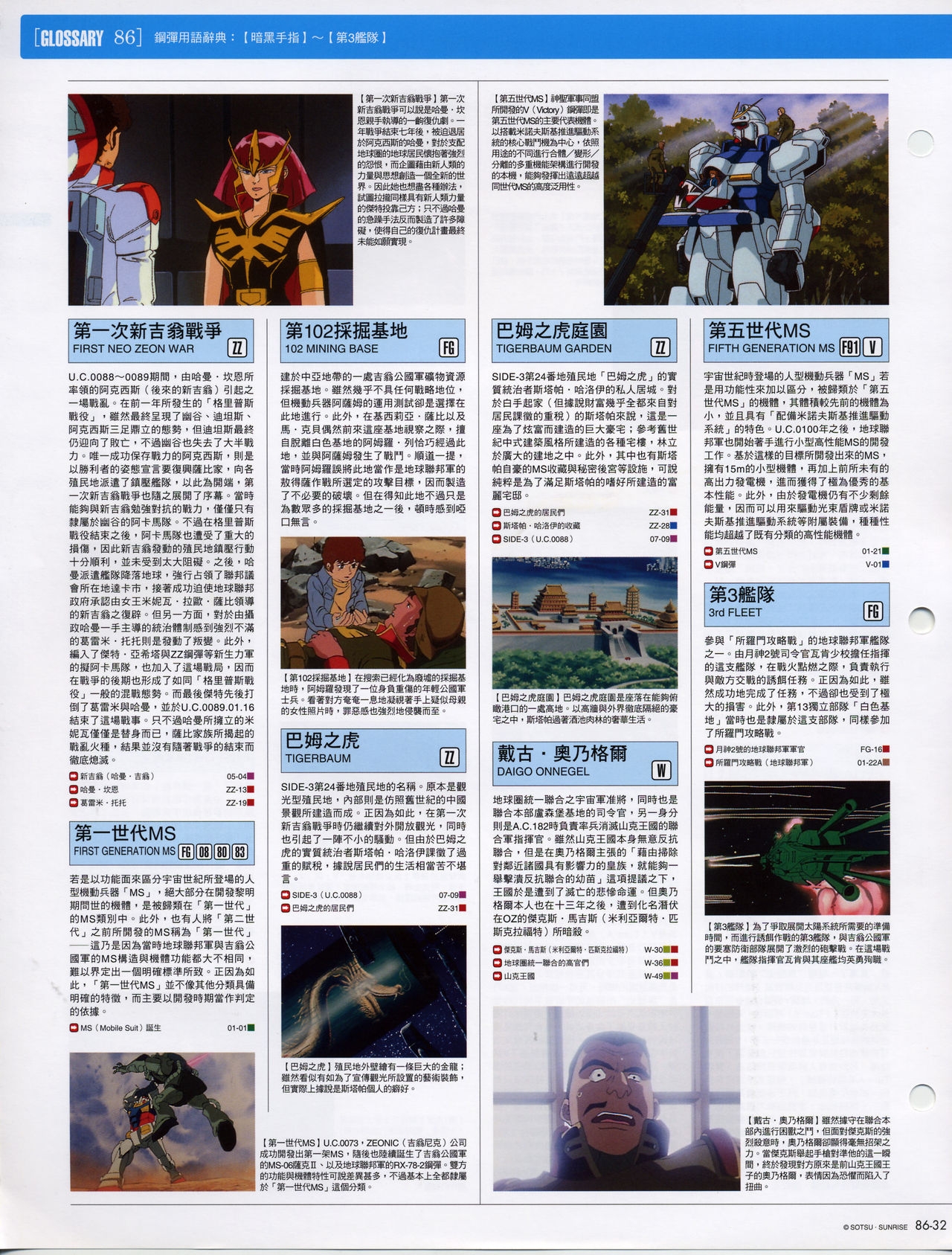 The Official Gundam Fact File - 086 [Chinese] 33