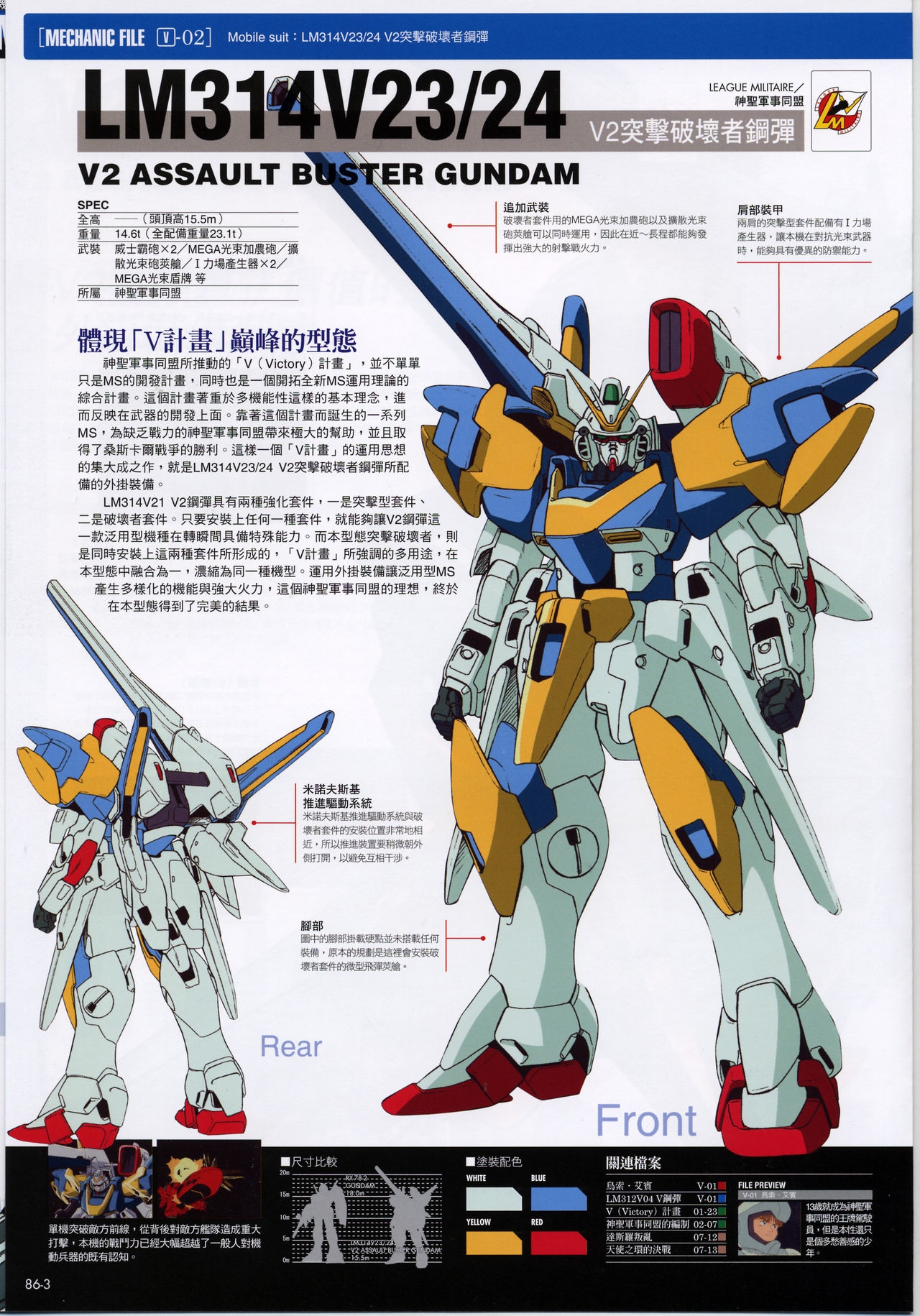 The Official Gundam Fact File - 086 [Chinese] 4